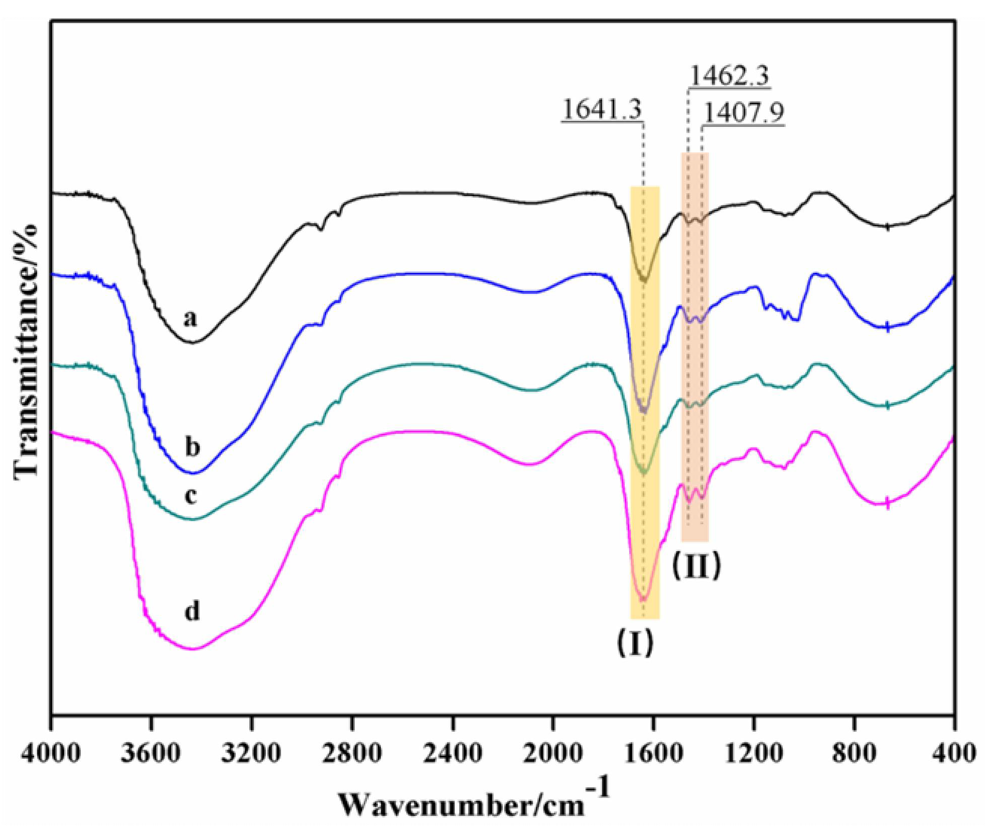 Materials 15 01659 g001