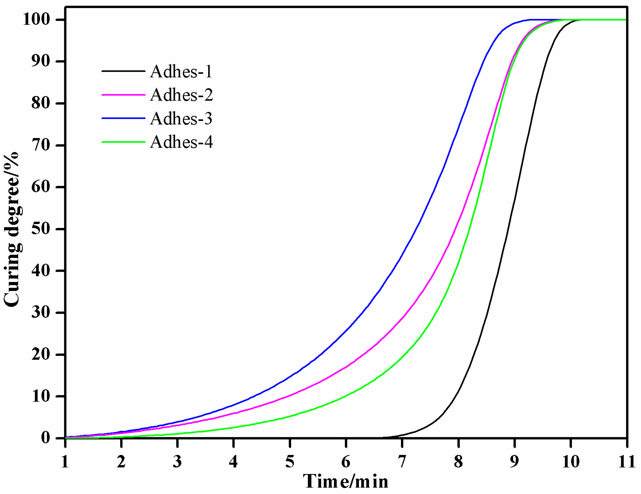 Materials 15 01659 g003