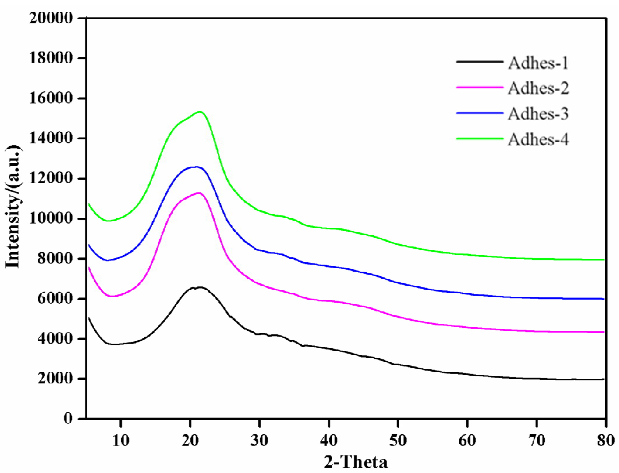 Materials 15 01659 g007