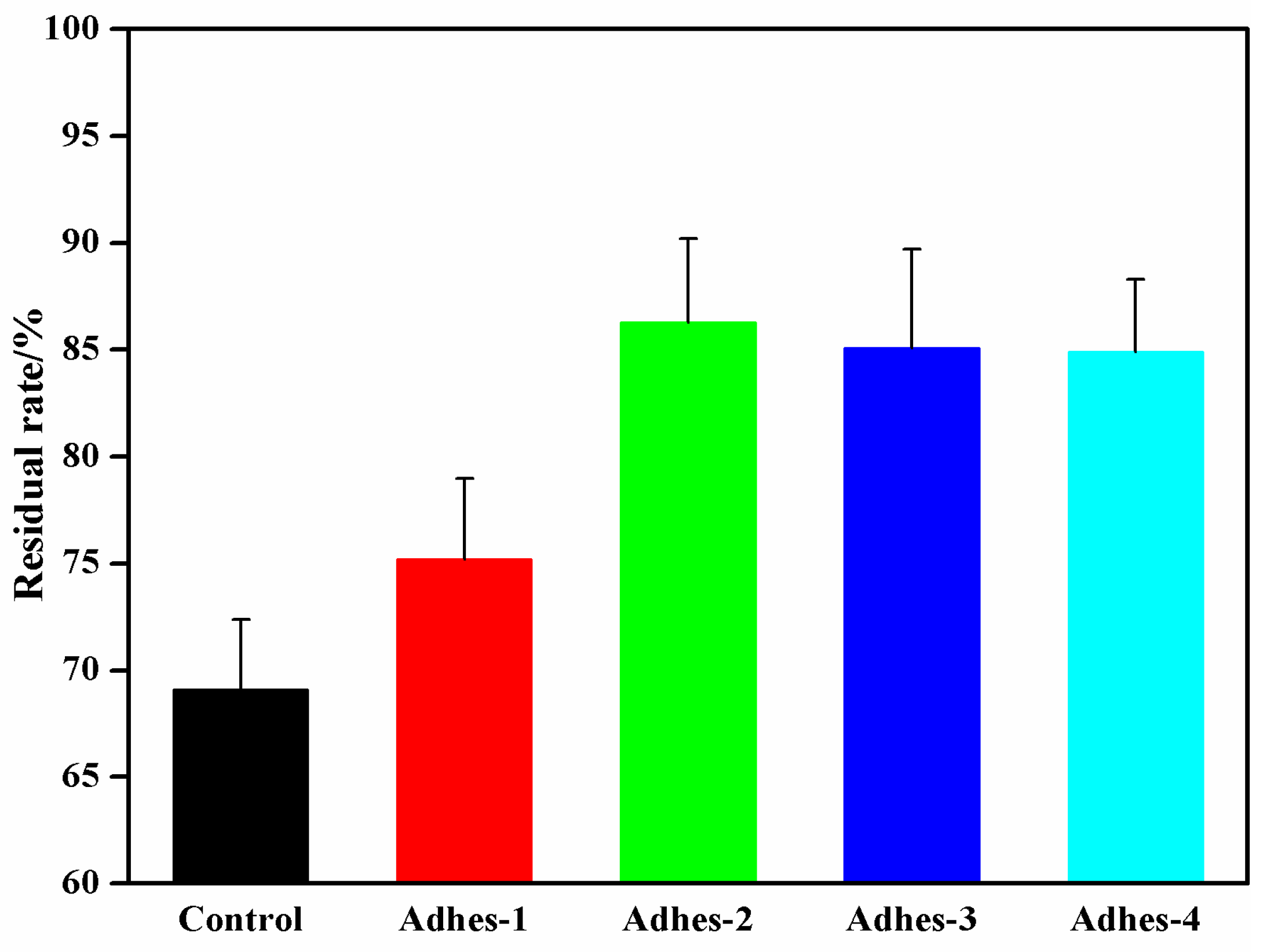 Materials 15 01659 g008