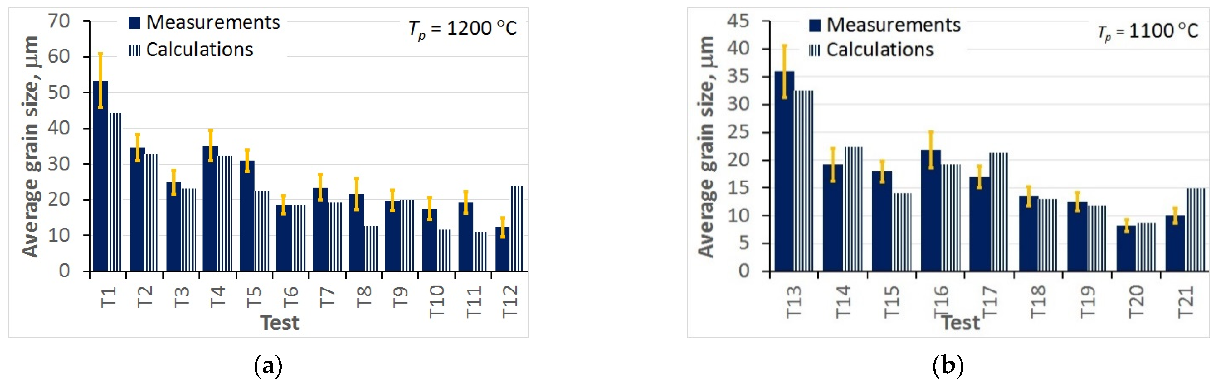 Materials 15 01660 g015