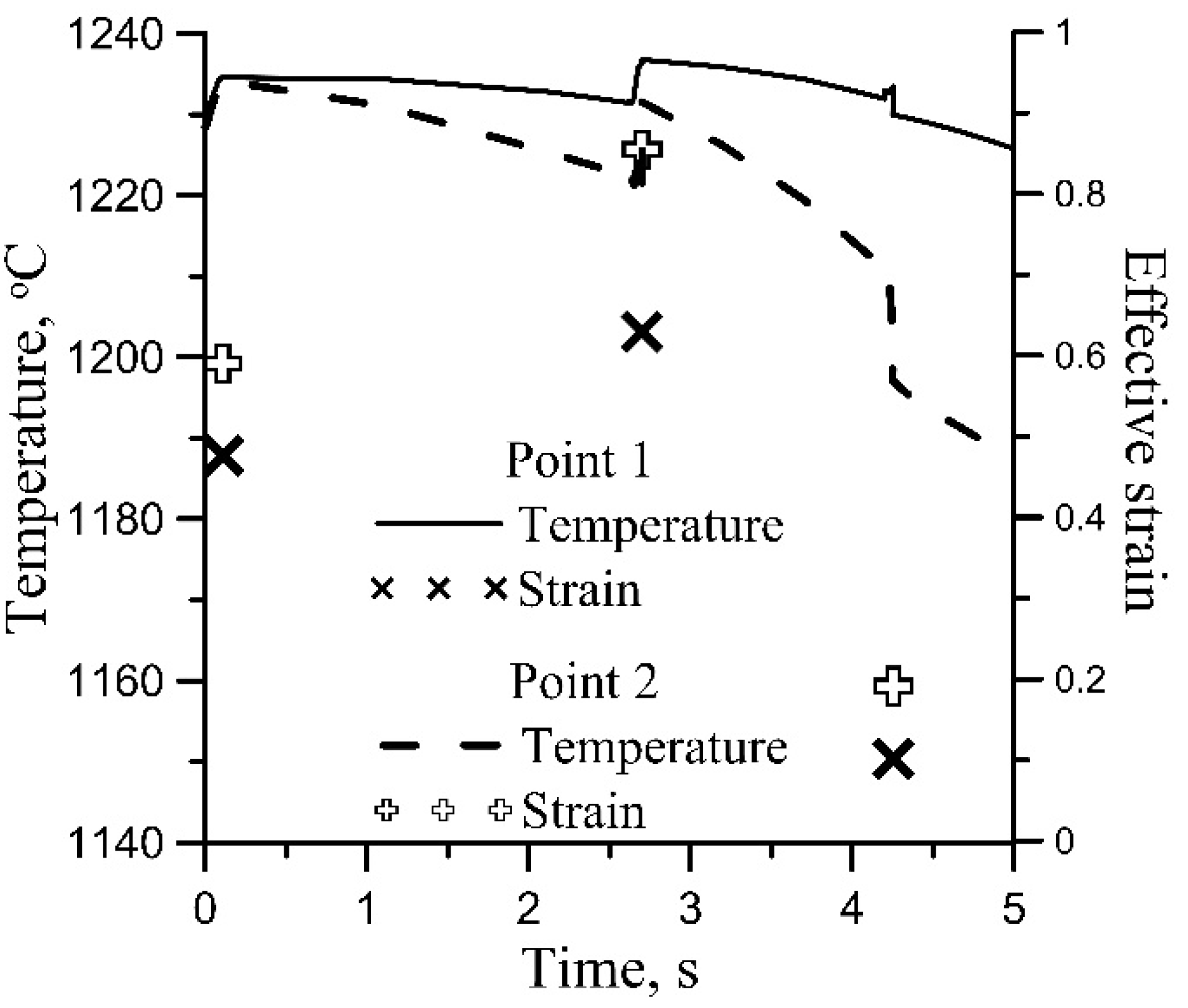 Materials 15 01660 g018