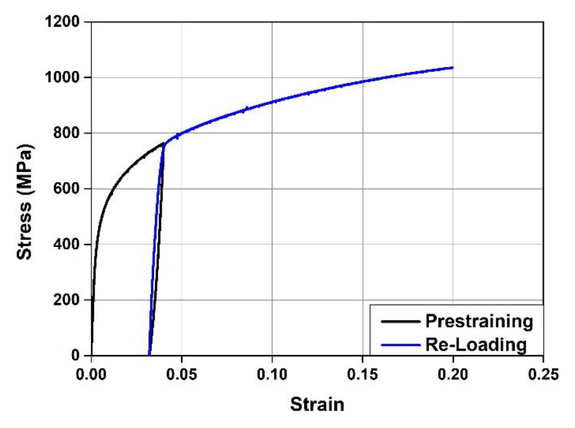 Materials 15 01703 g002
