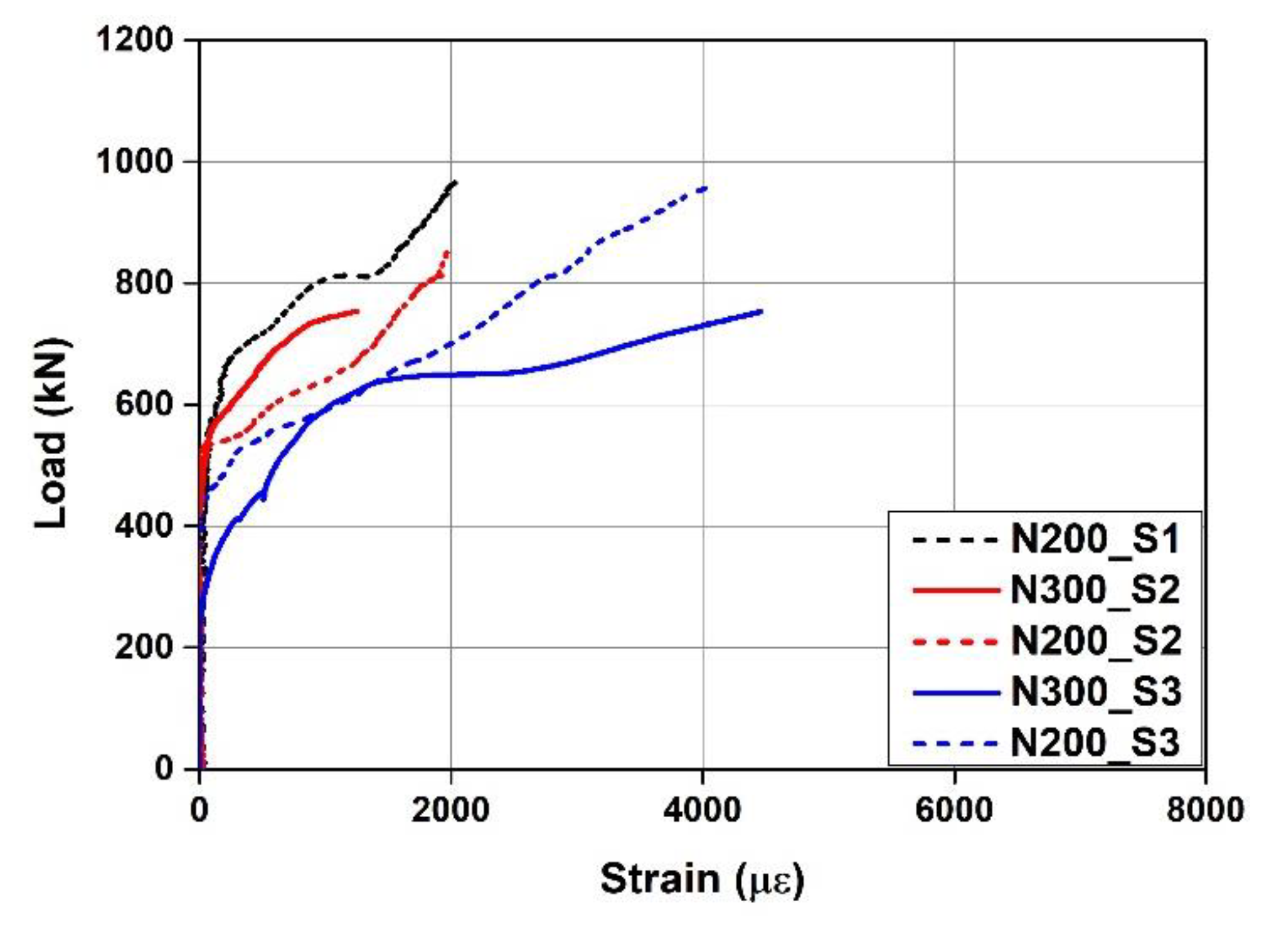 Materials 15 01703 g008
