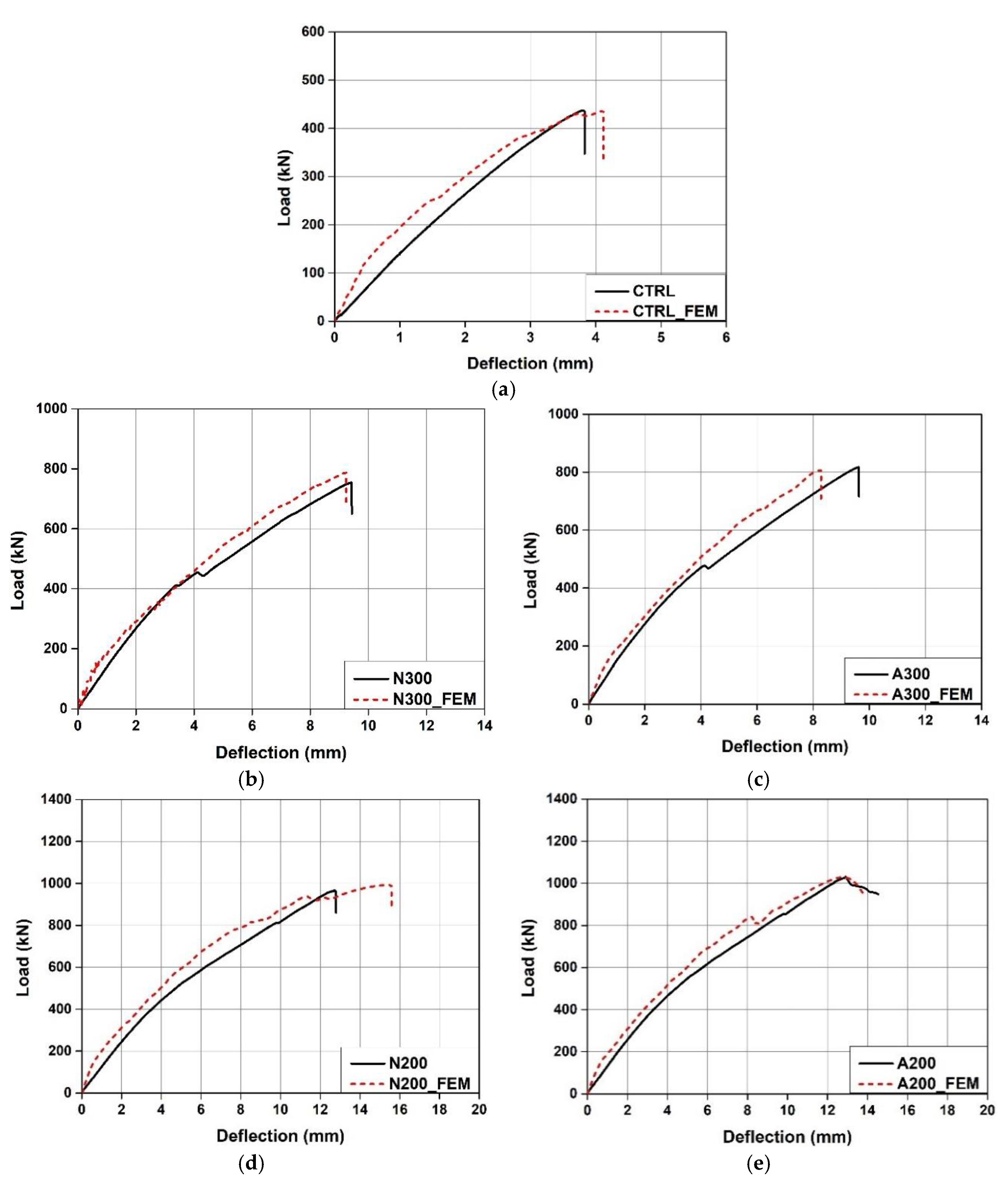 Materials 15 01703 g013