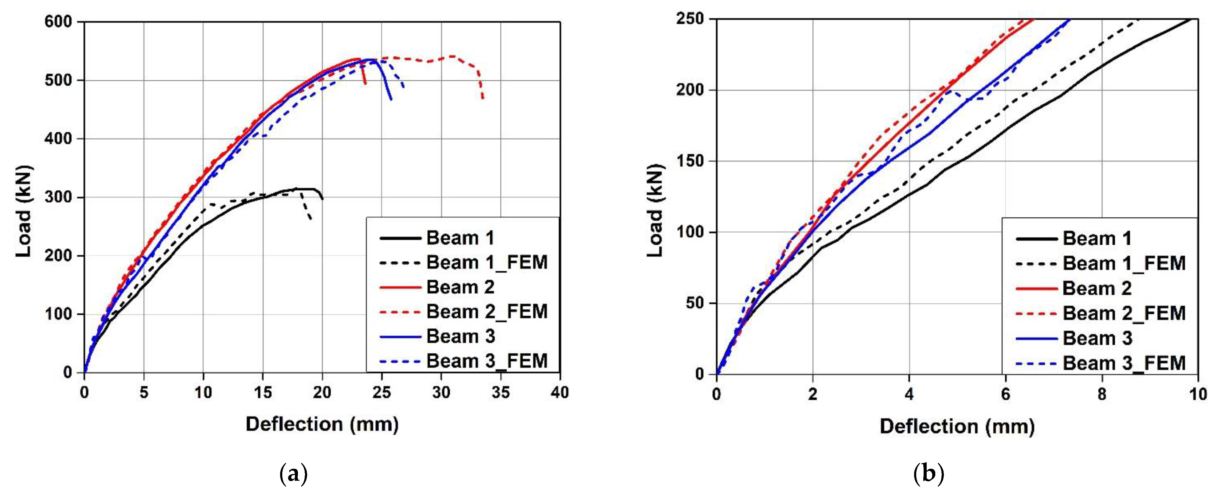 Materials 15 01703 g017