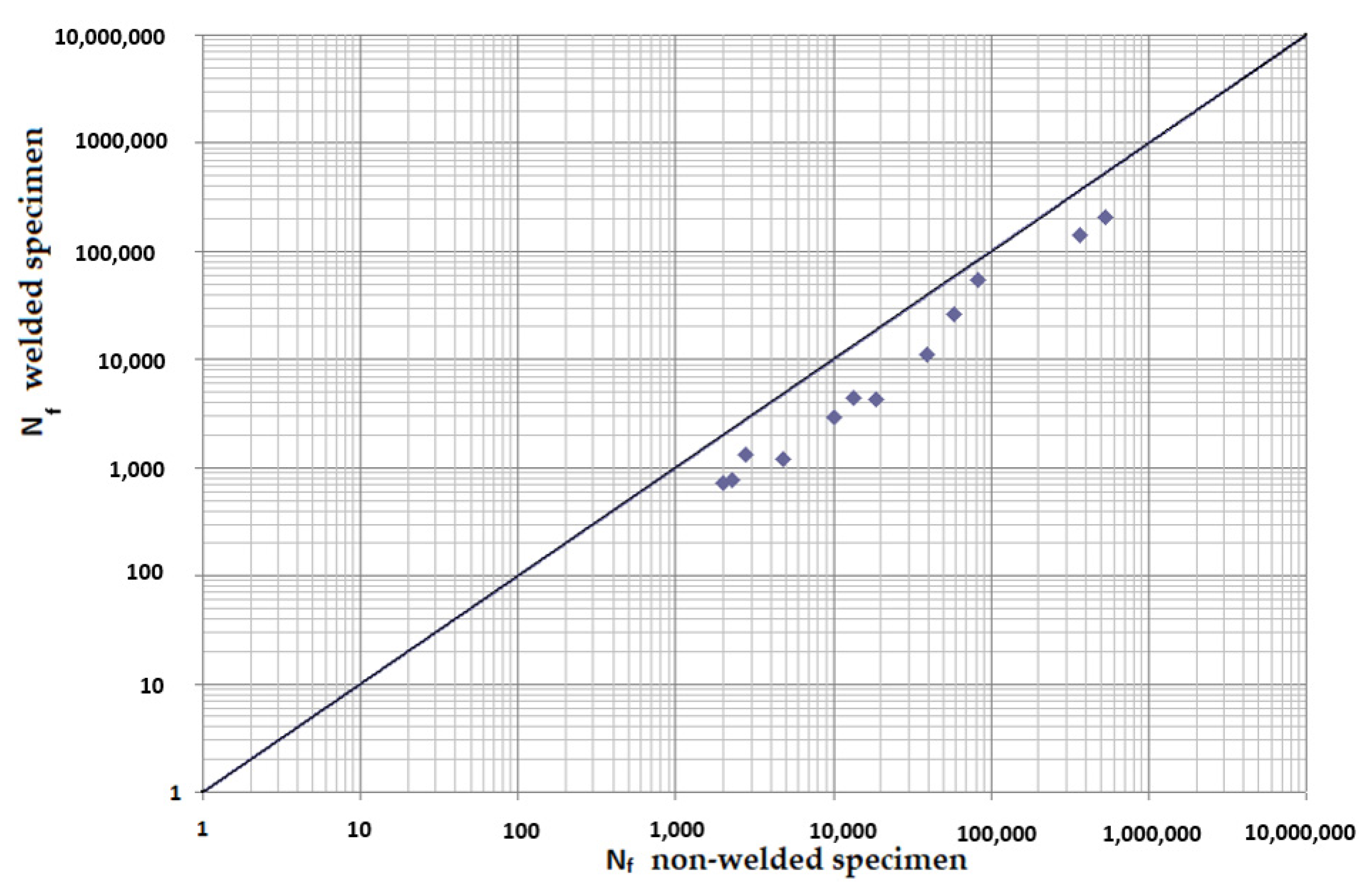 Materials 15 01768 g021
