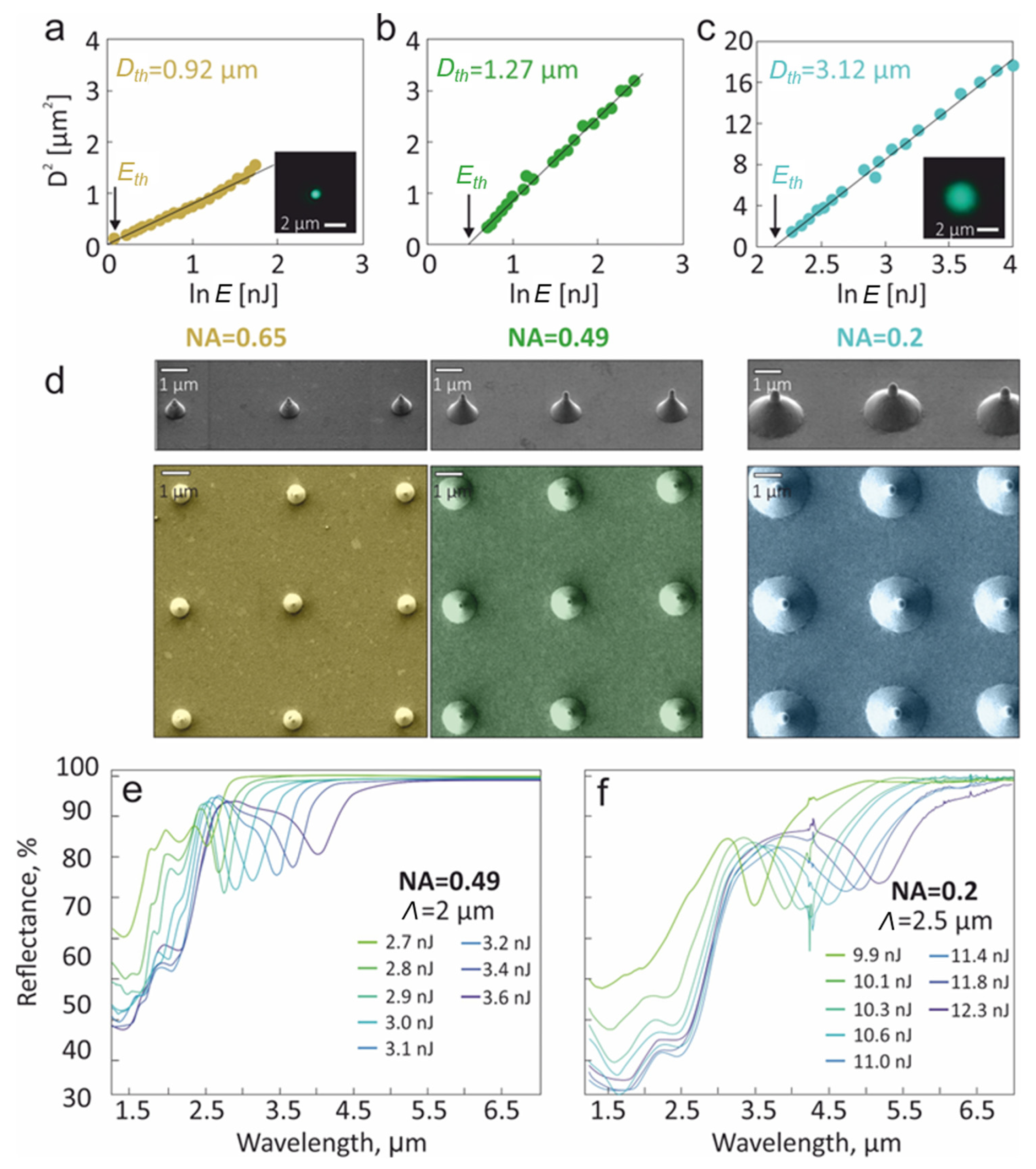 Materials 15 01834 g002