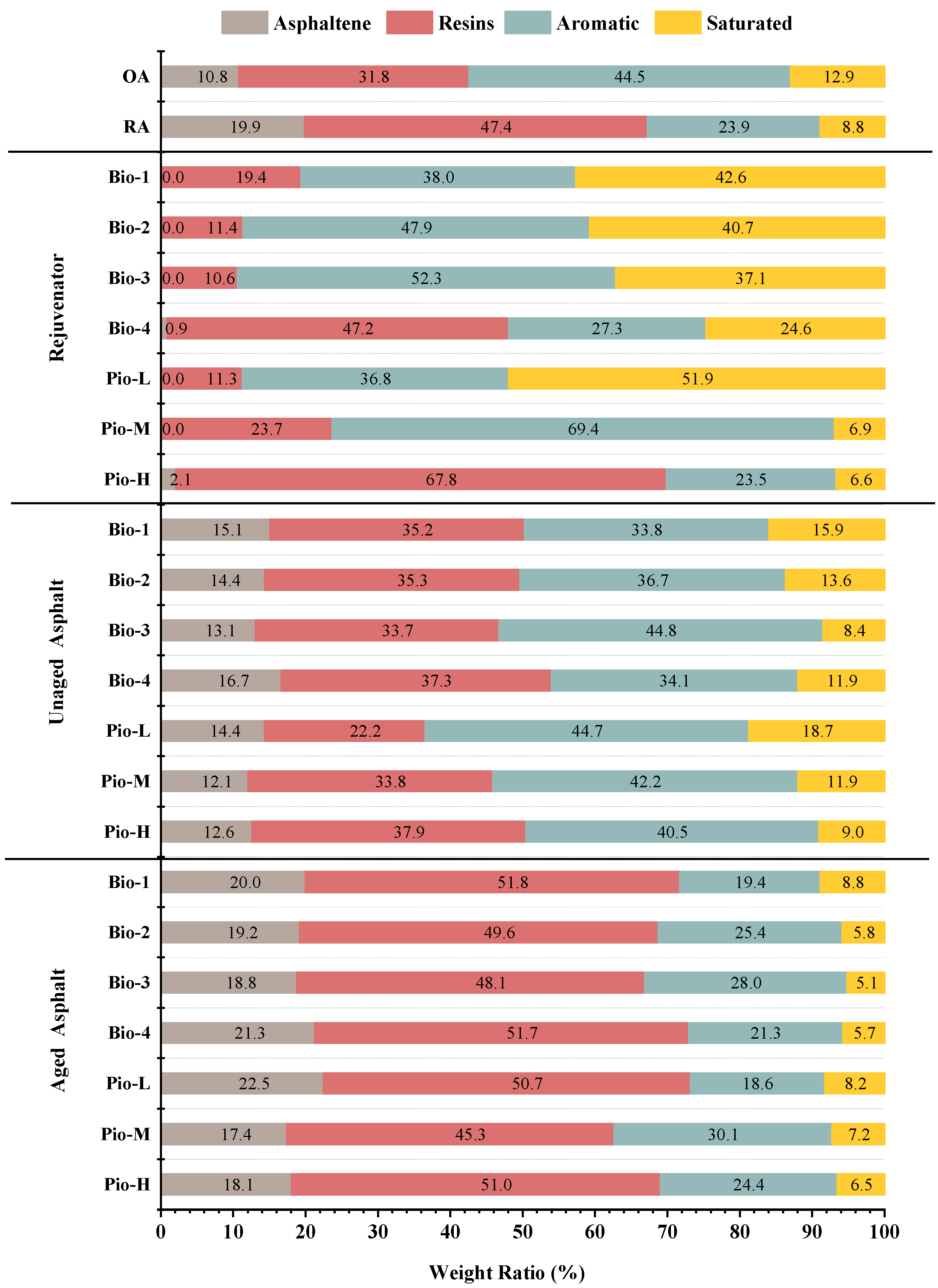 Materials 15 01889 g005