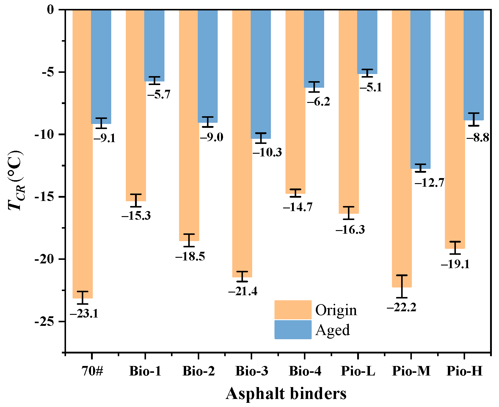Materials 15 01889 g008