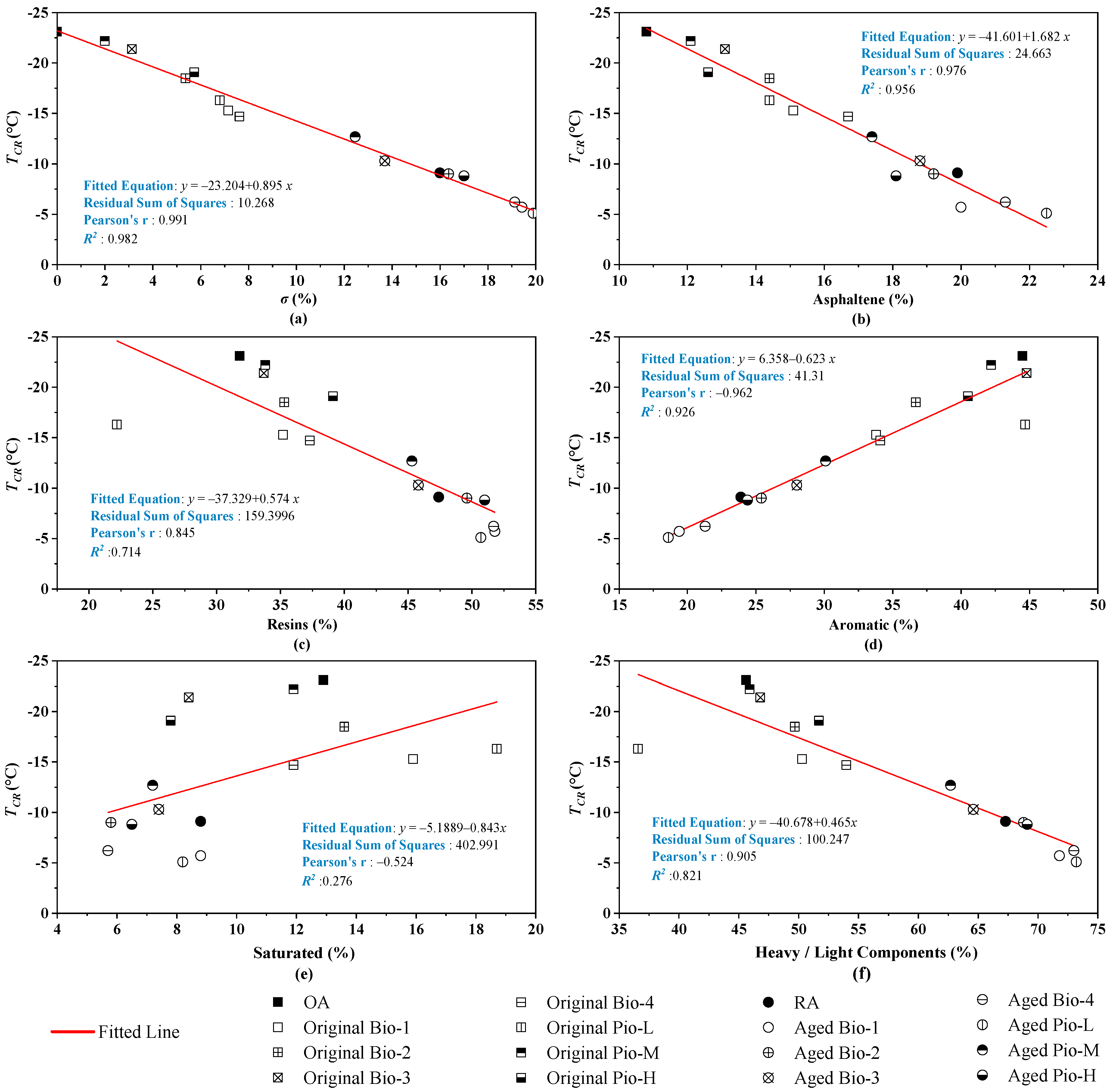 Materials 15 01889 g009
