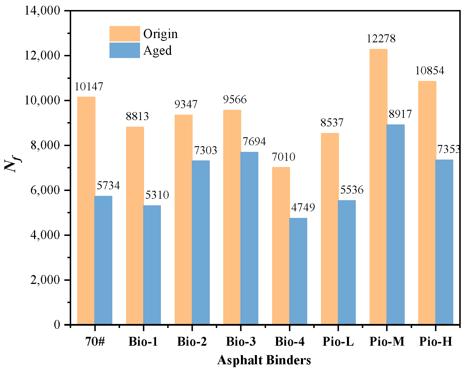 Materials 15 01889 g011