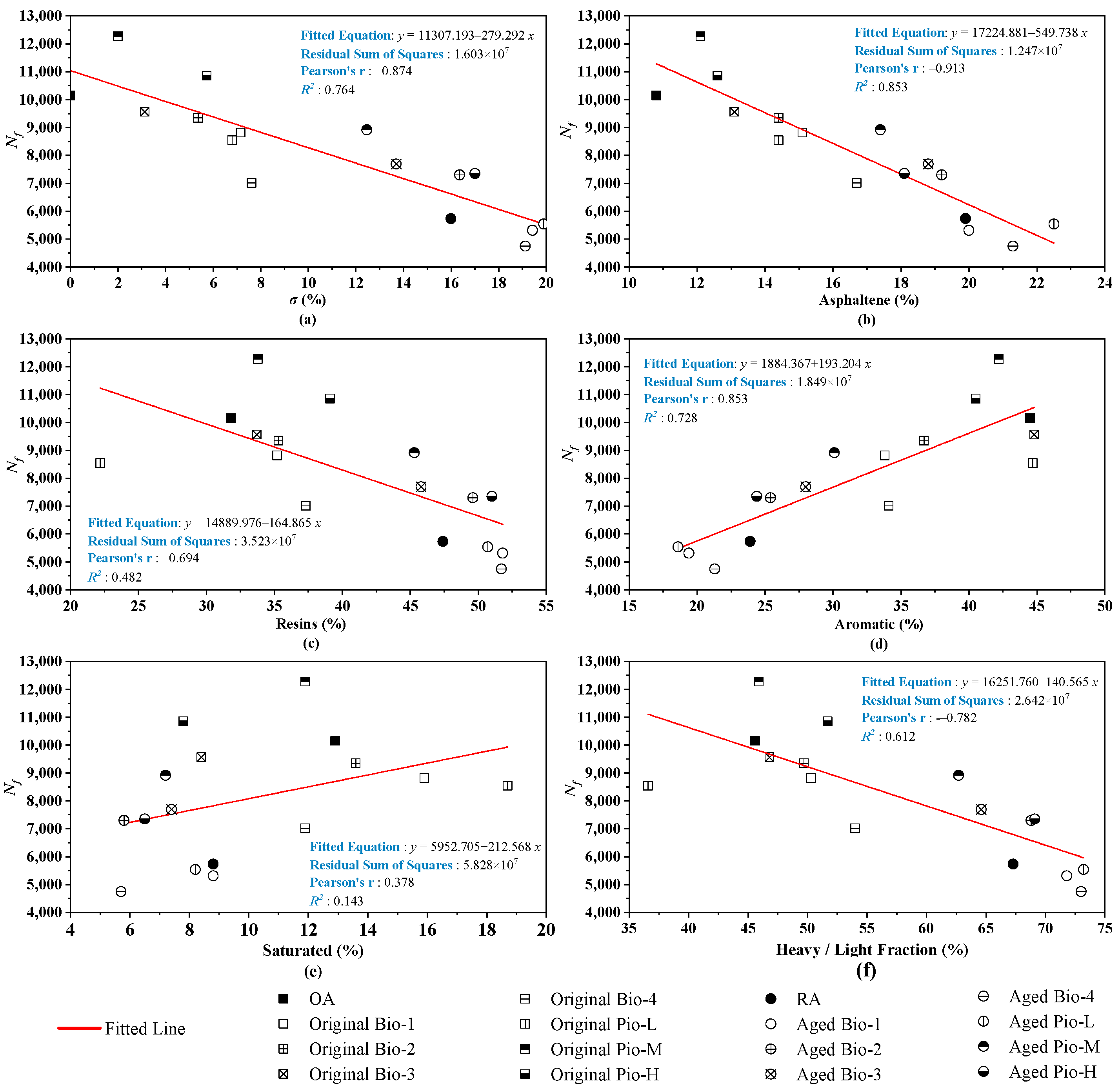 Materials 15 01889 g012