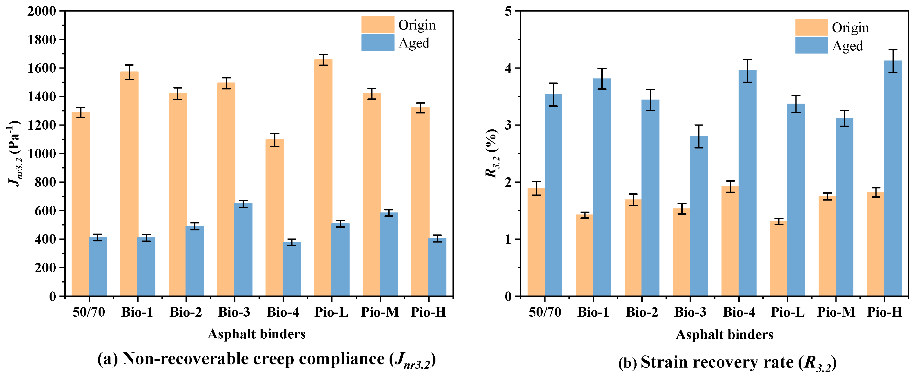 Materials 15 01889 g013