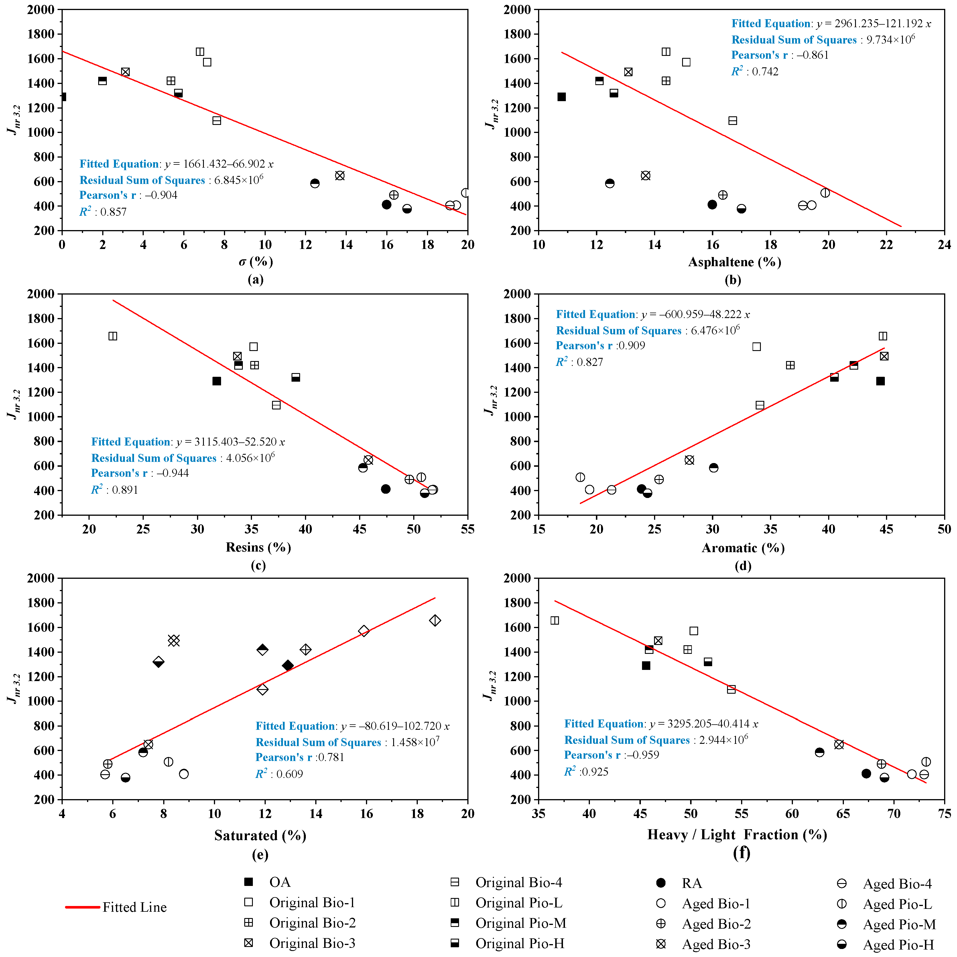 Materials 15 01889 g014