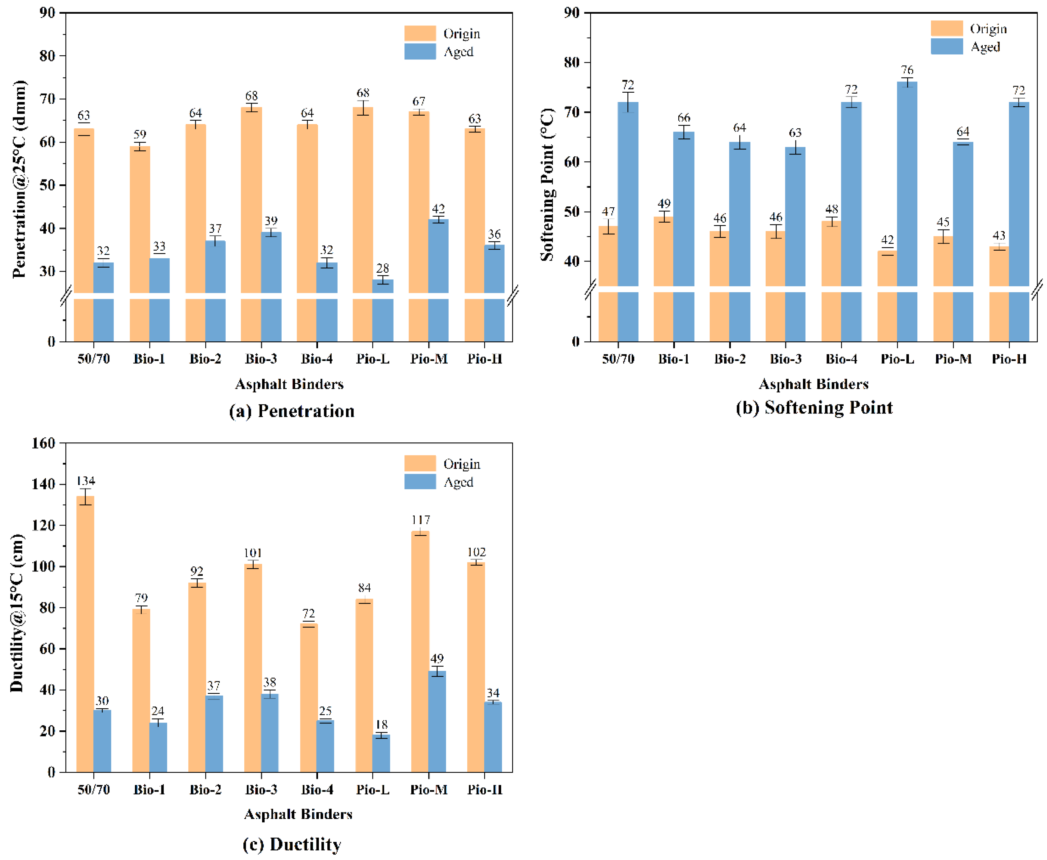 Materials 15 01889 g015
