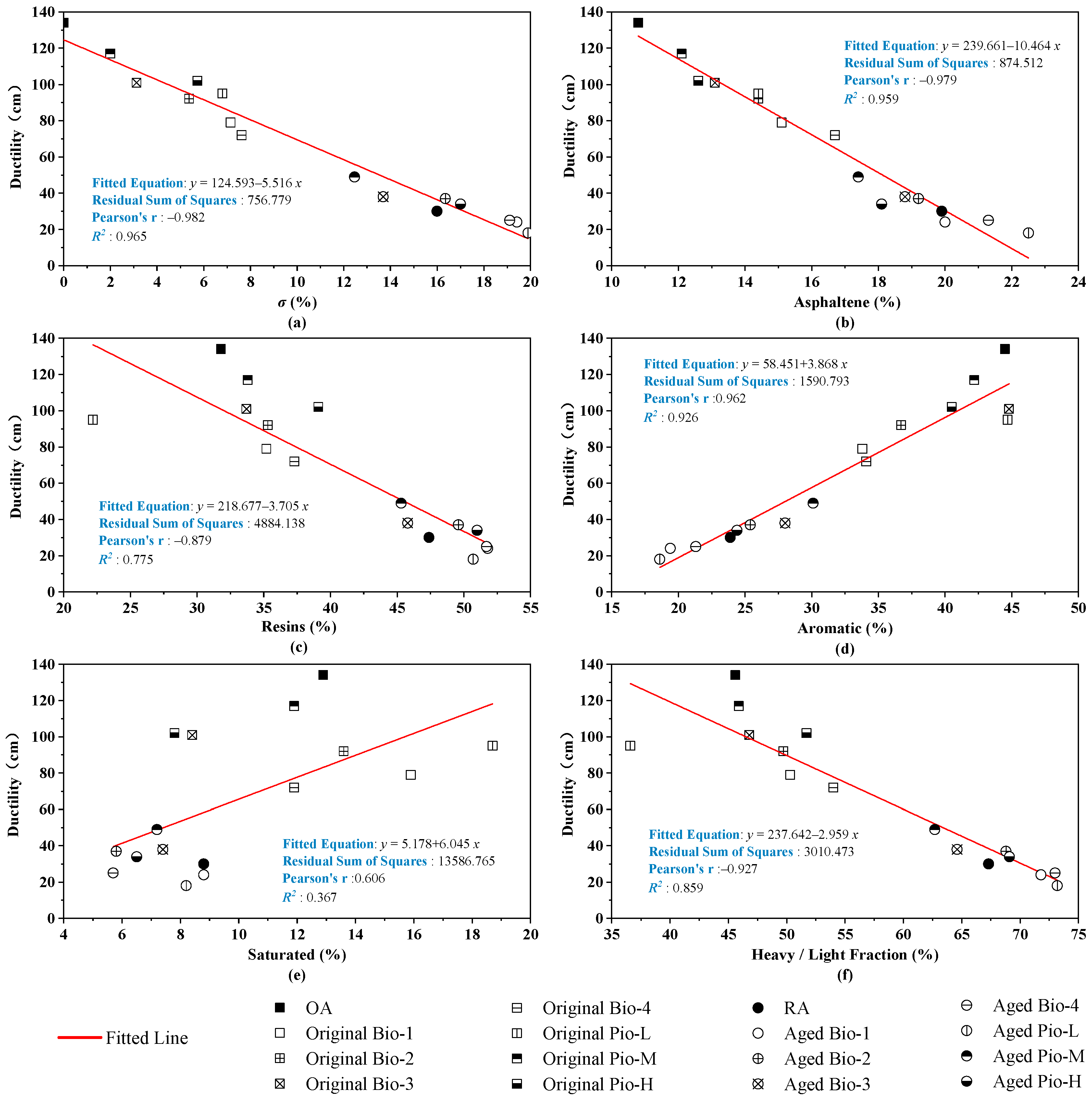 Materials 15 01889 g018