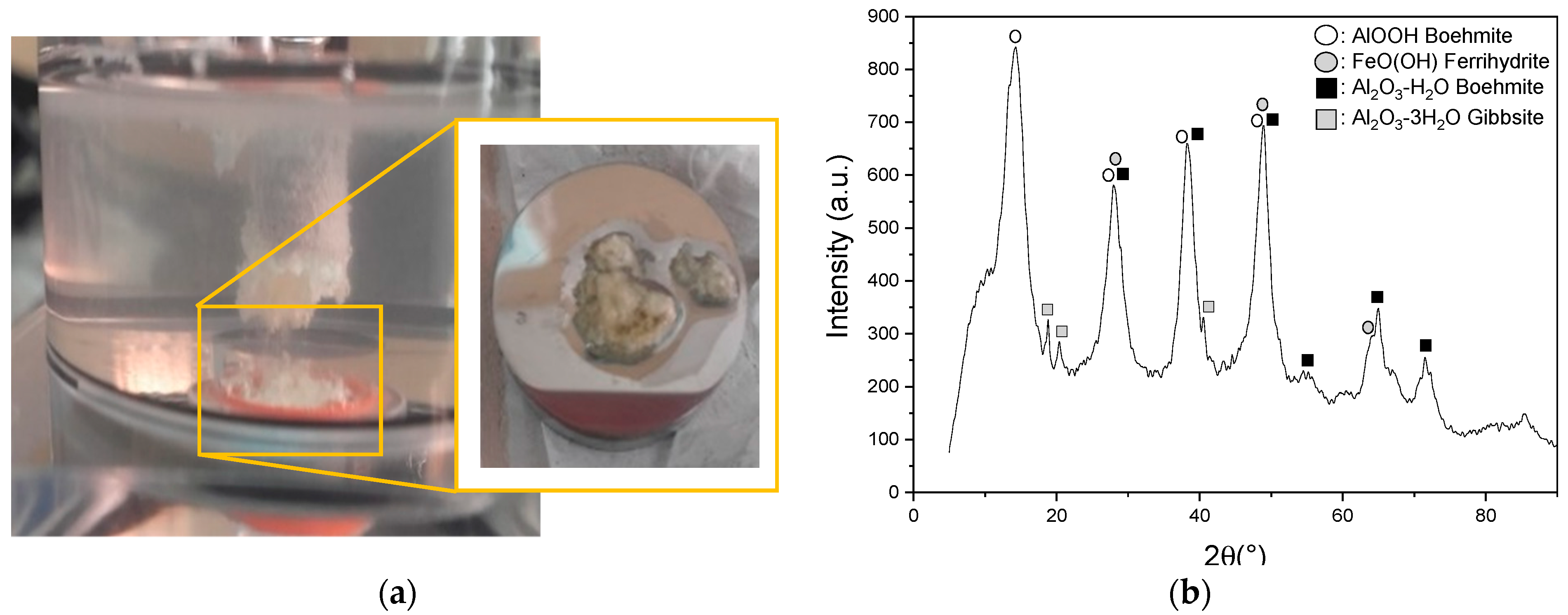 Materials 15 01892 g002