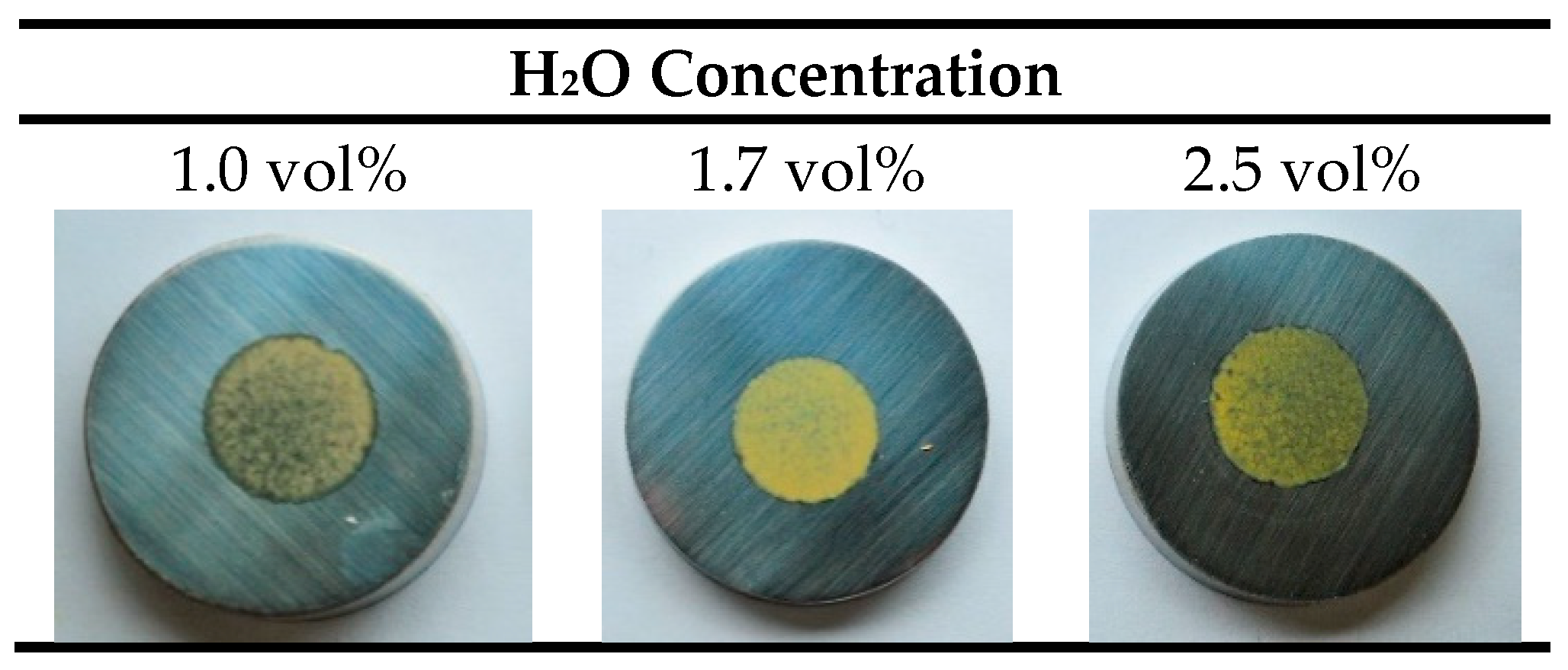 Materials 15 01892 g007