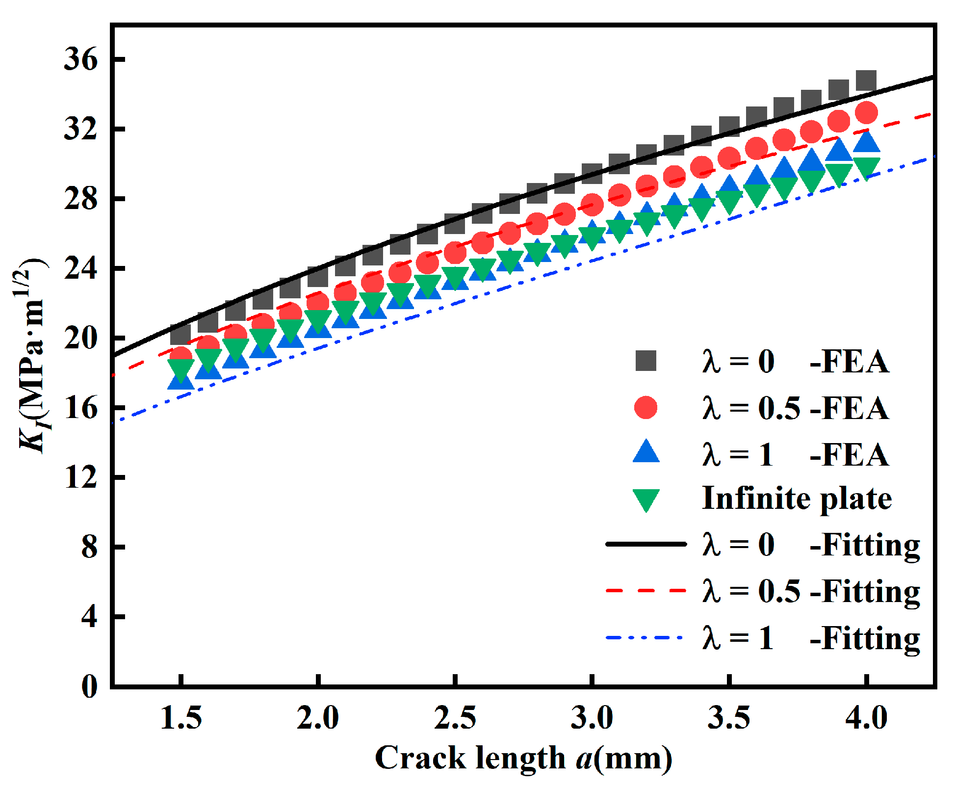 Materials 15 01926 g004