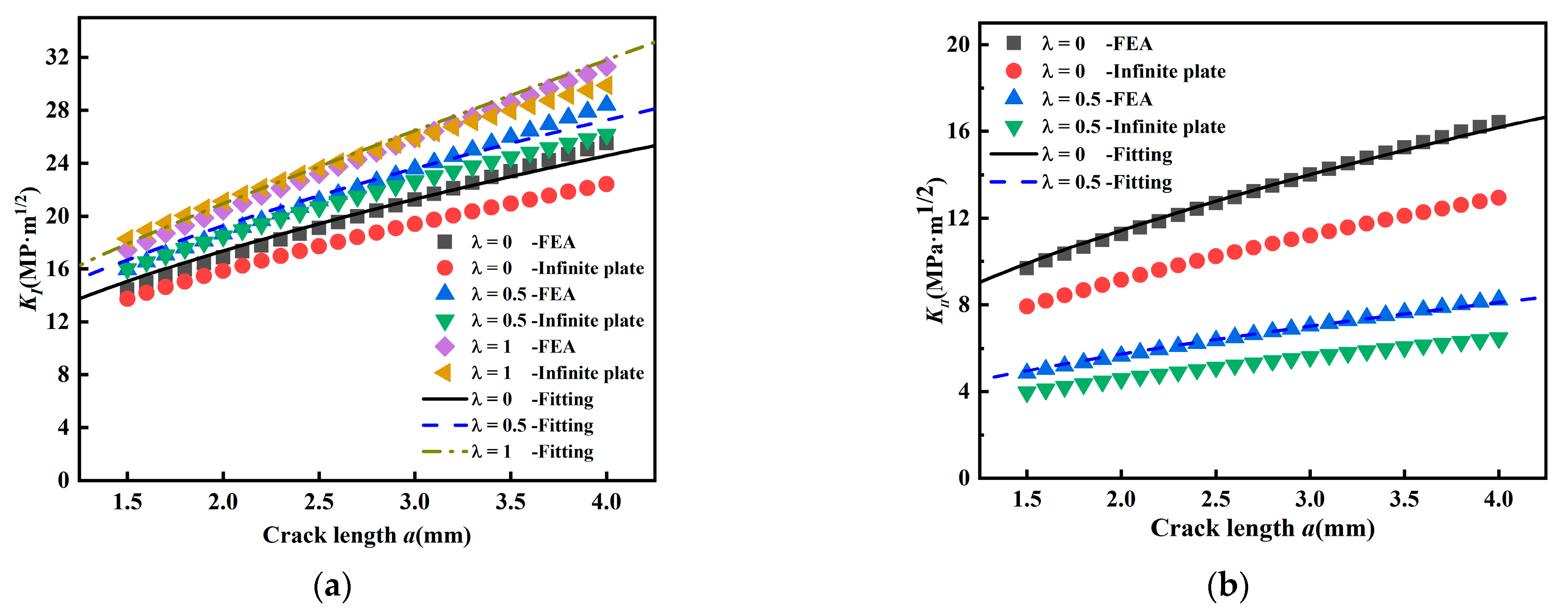 Materials 15 01926 g005
