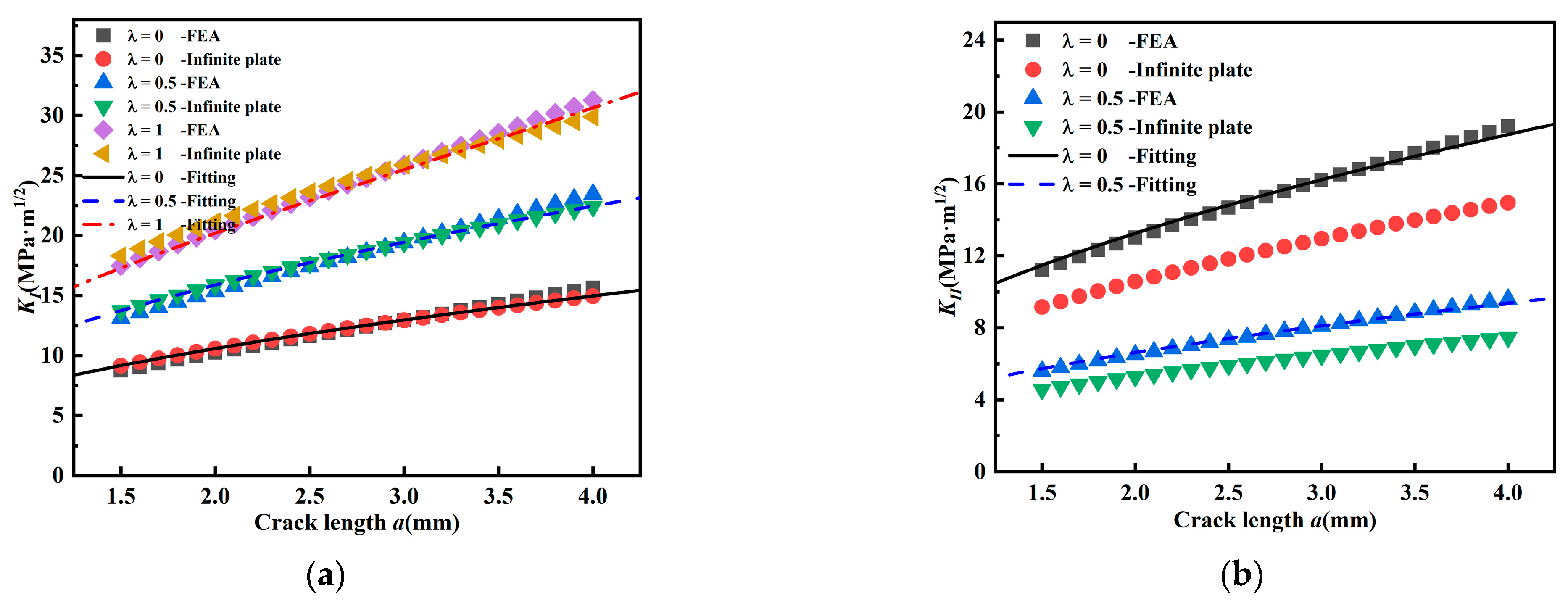 Materials 15 01926 g006