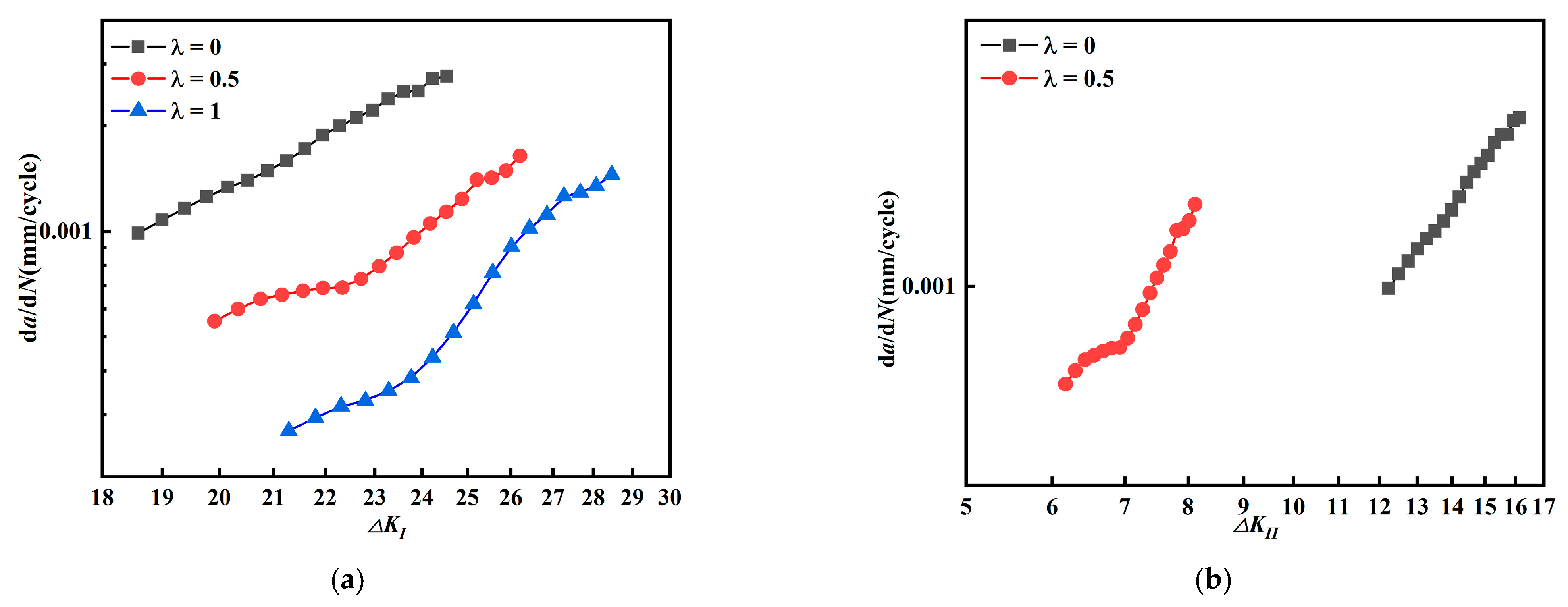 Materials 15 01926 g010