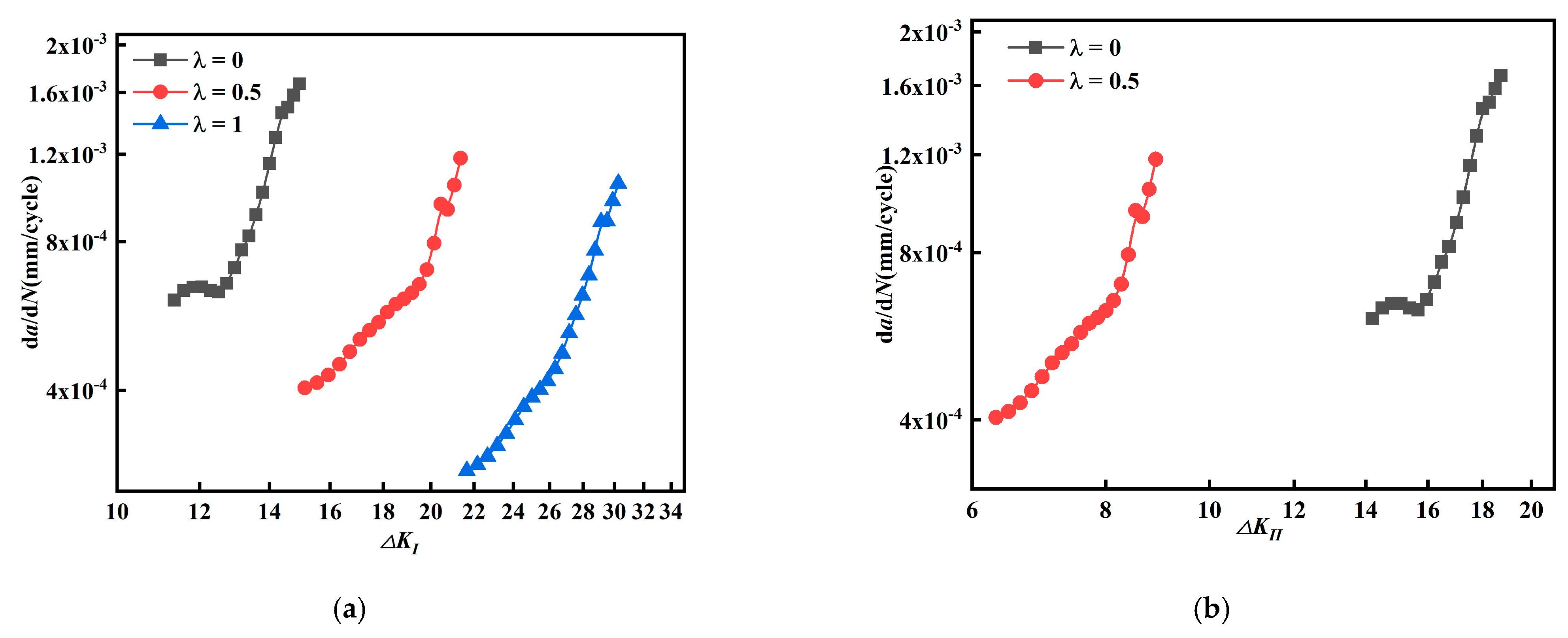 Materials 15 01926 g011
