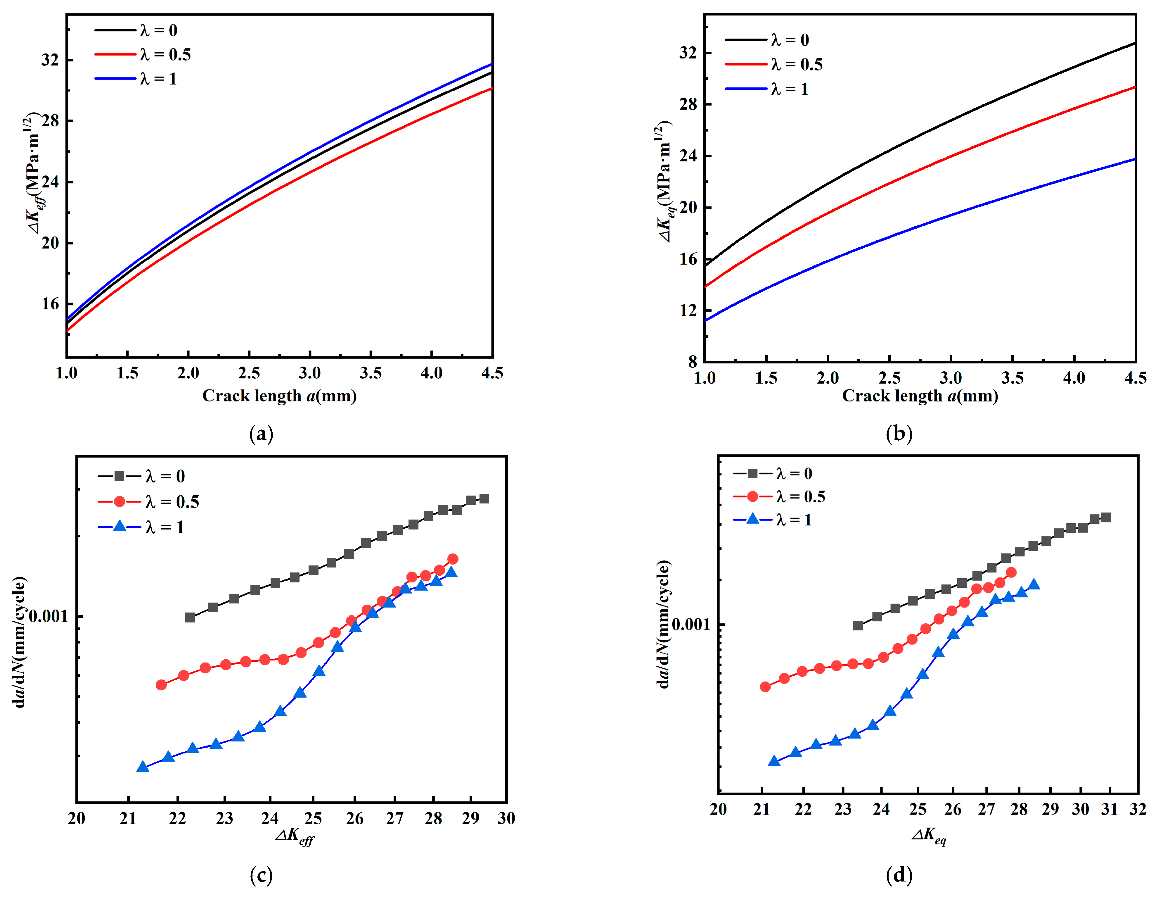Materials 15 01926 g012