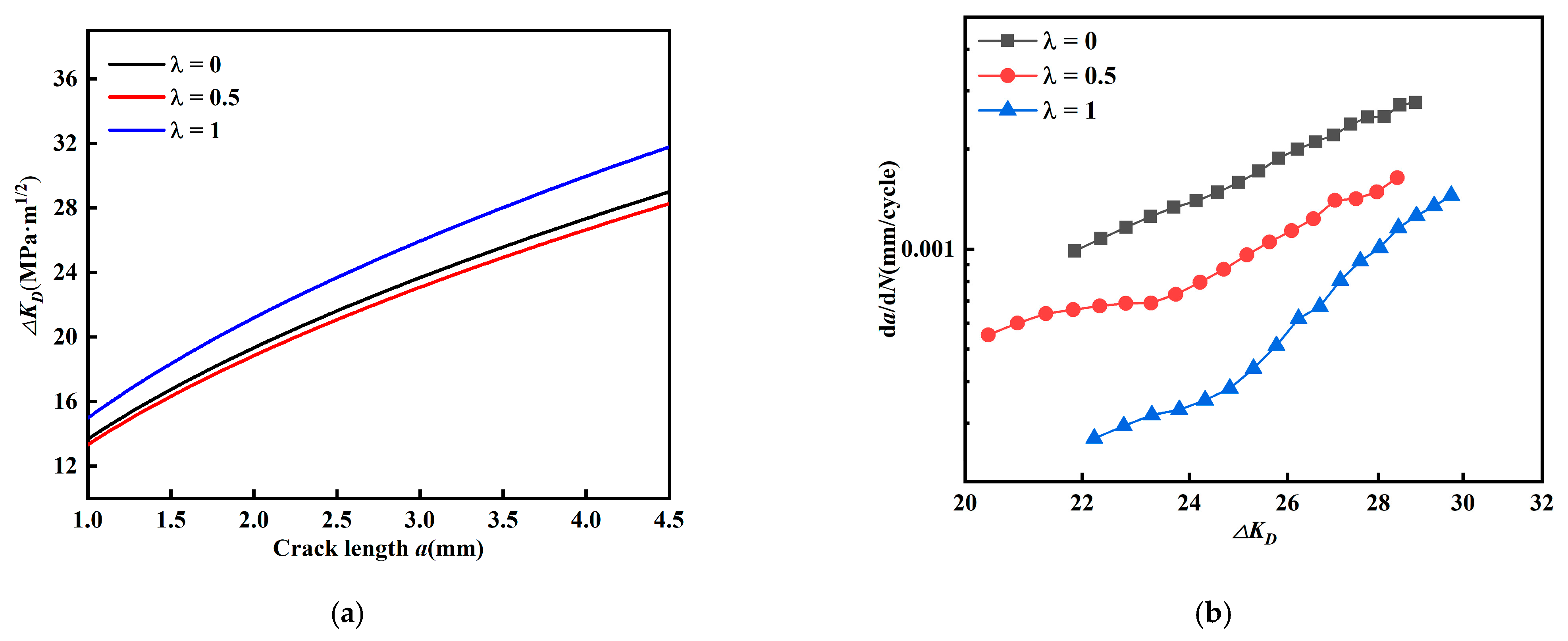 Materials 15 01926 g014