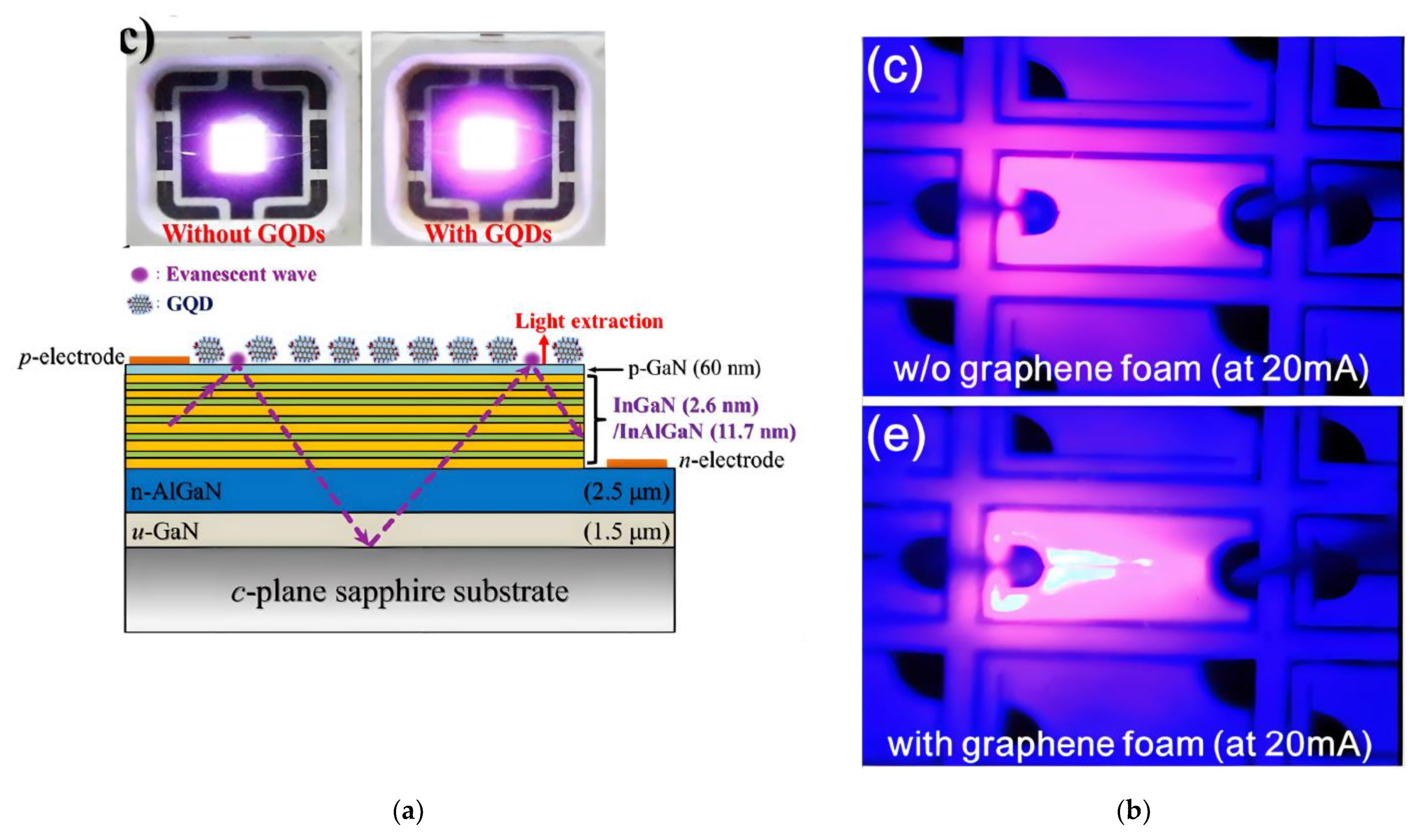 Materials 15 02203 g005