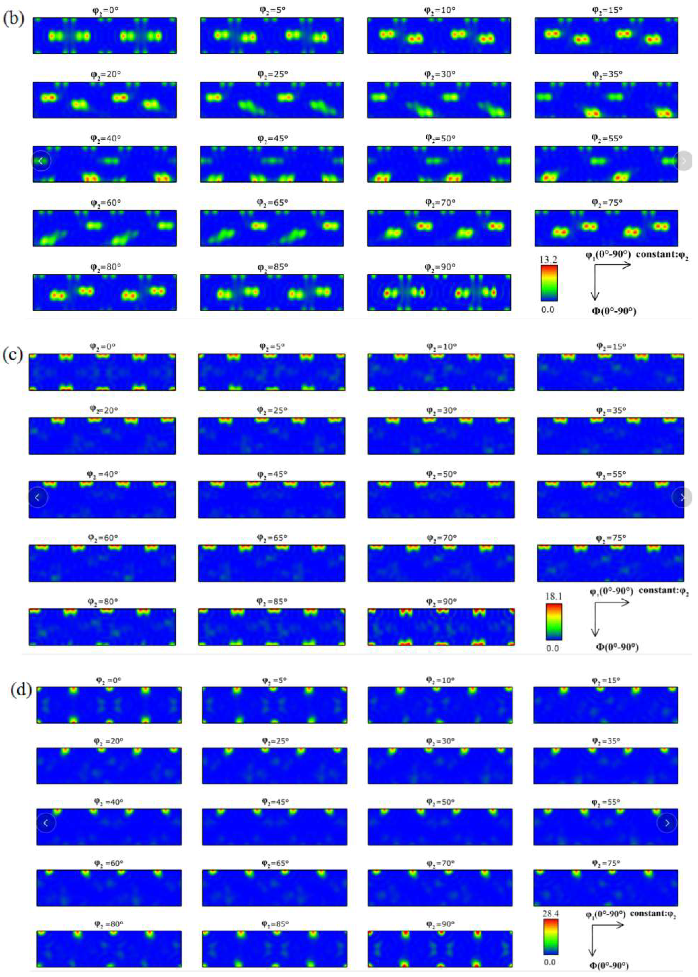 Materials 15 02249 g007b
