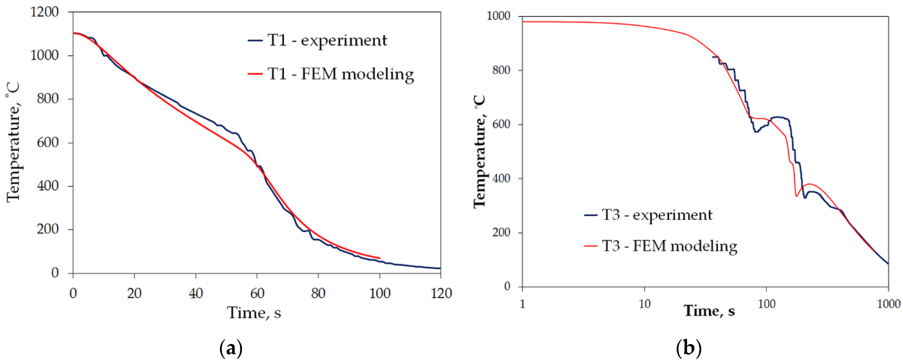 Materials 15 02366 g011