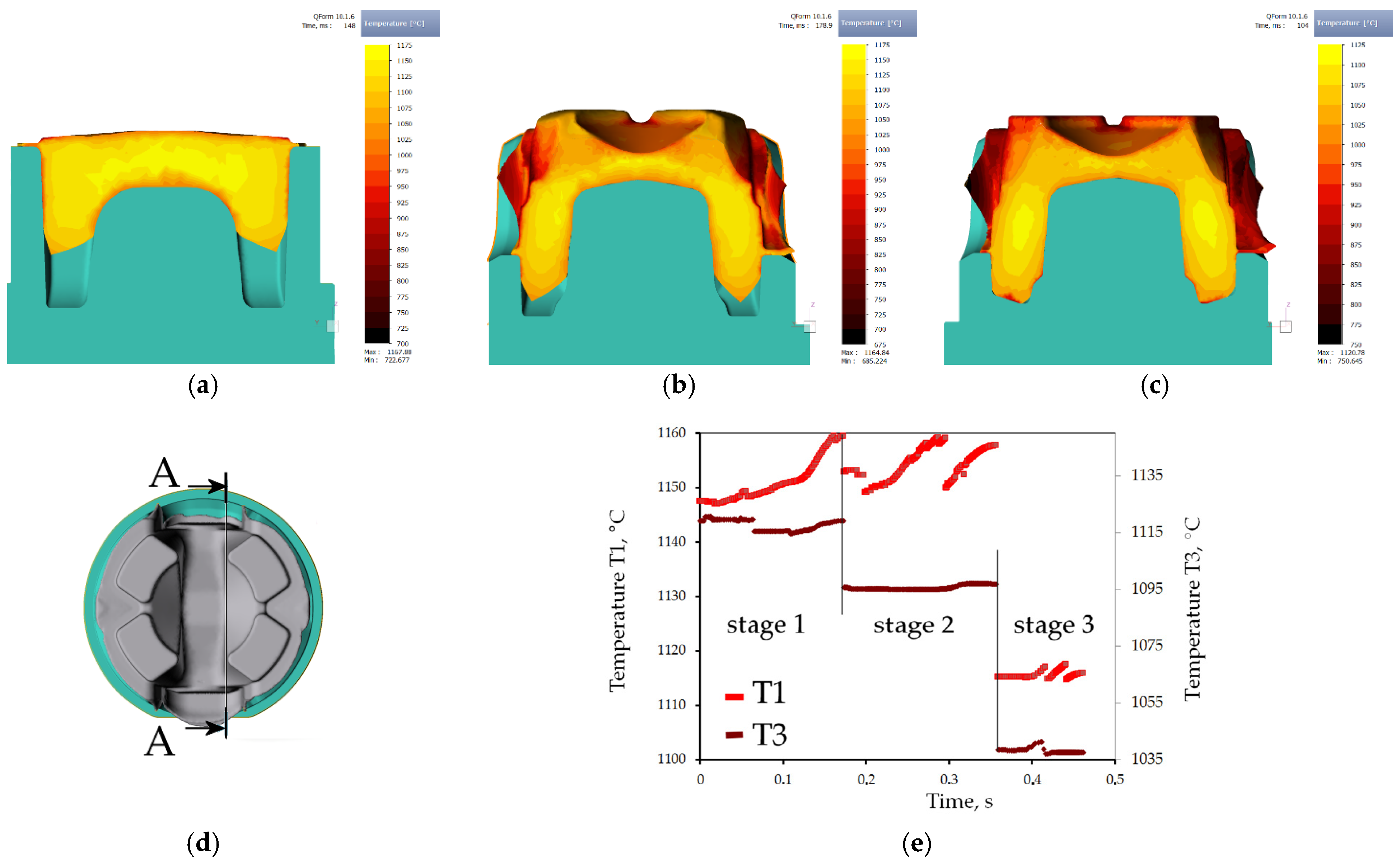 Materials 15 02366 g012