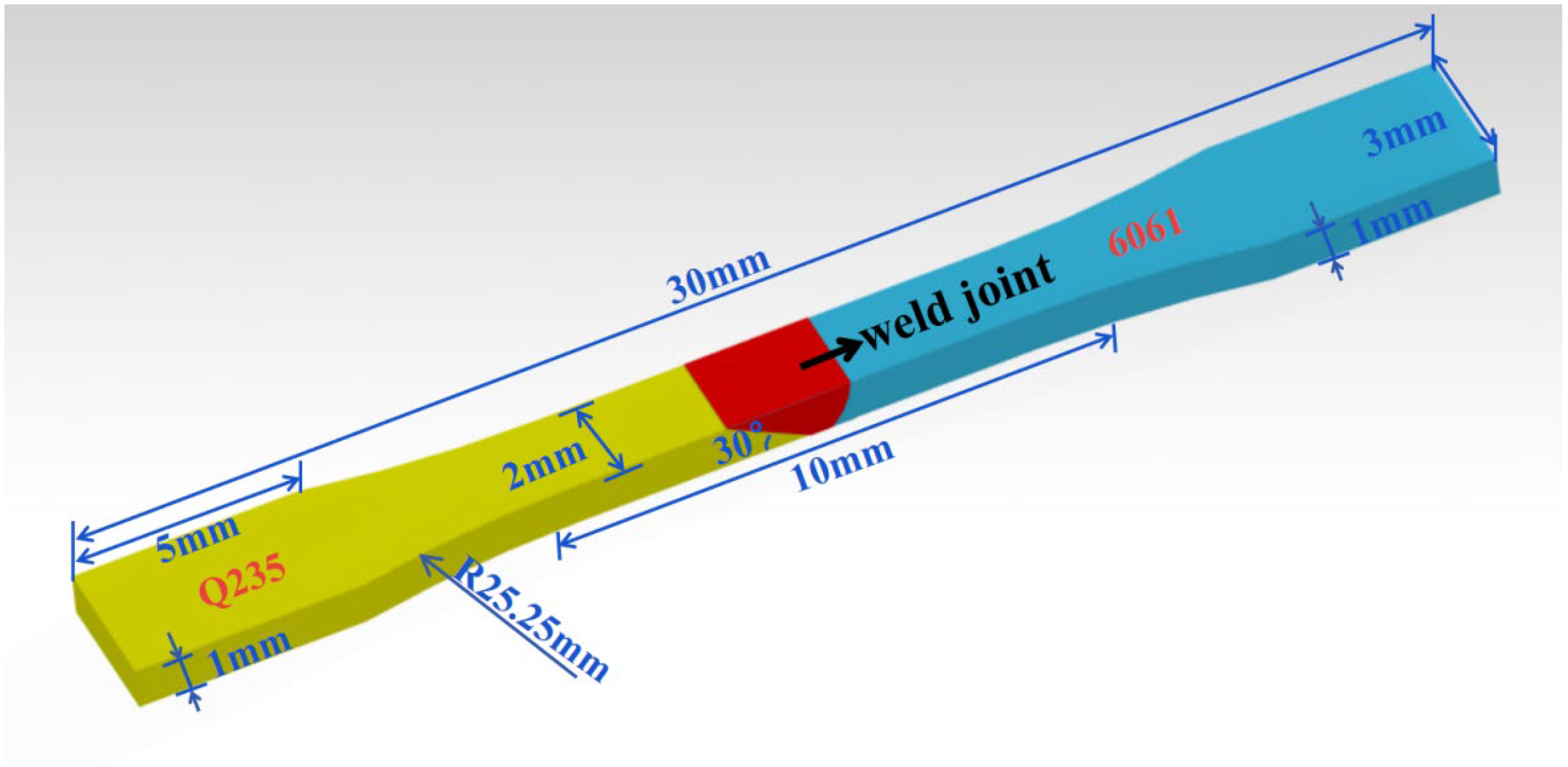 Materials 15 02367 g003