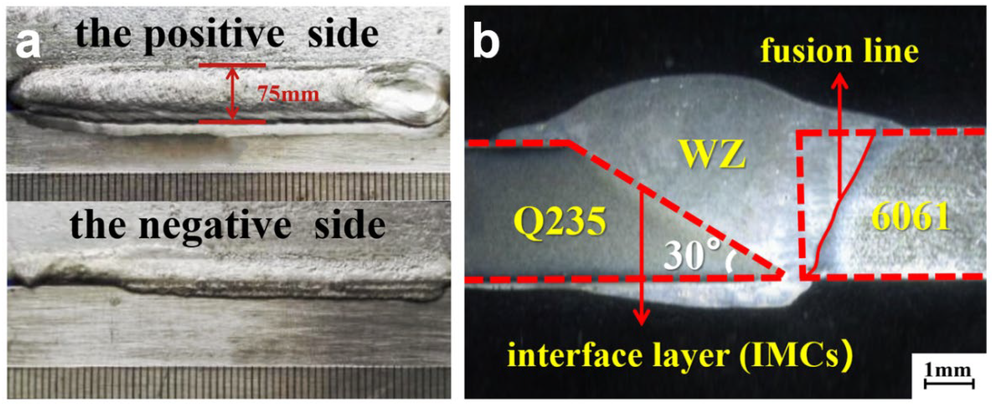 Materials 15 02367 g004