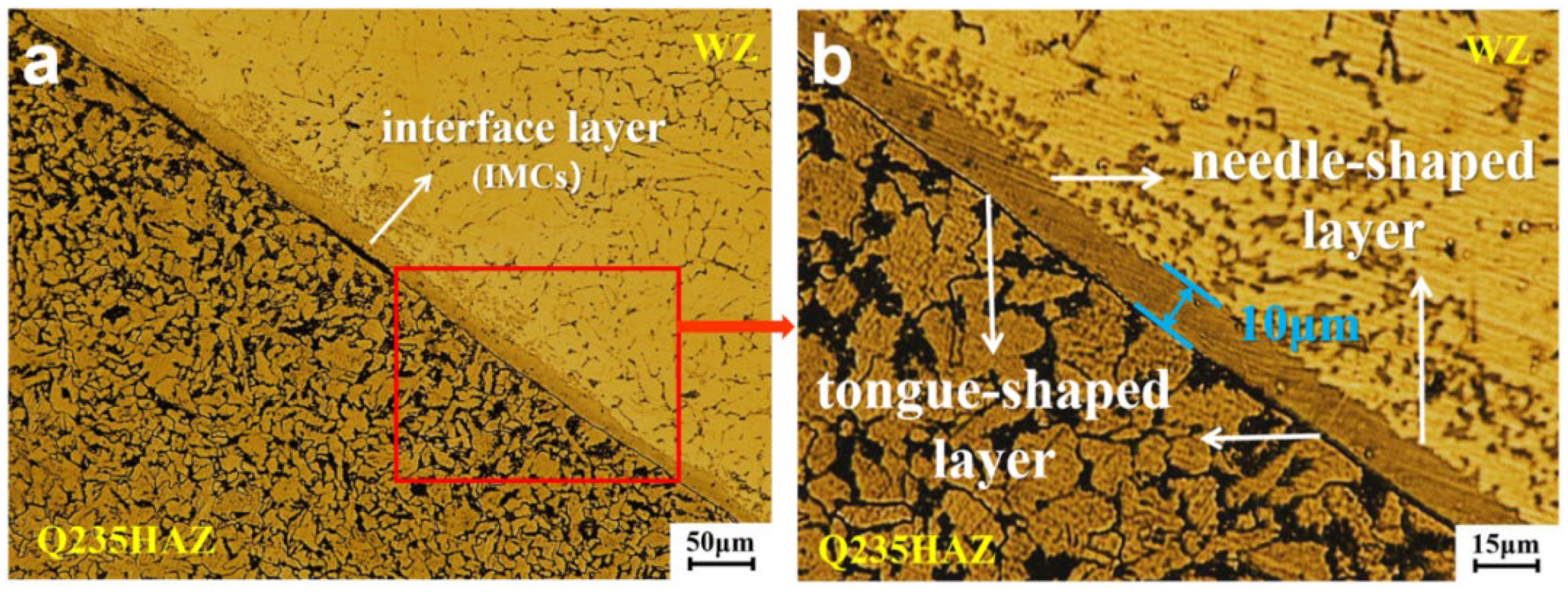 Materials 15 02367 g006