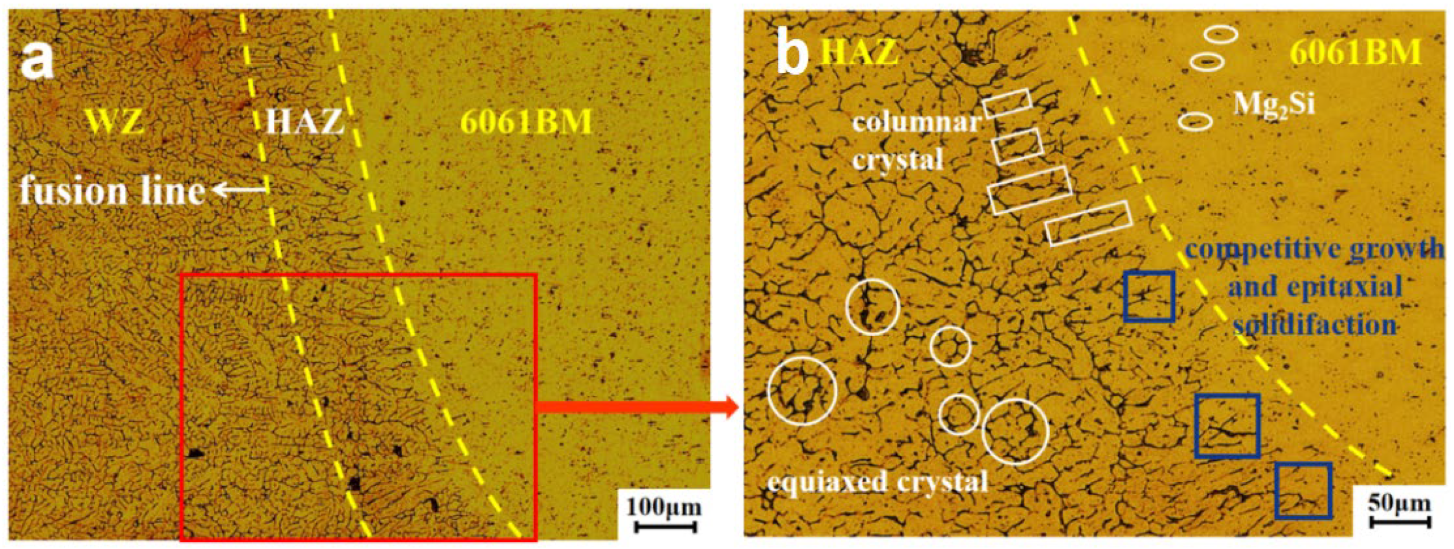 Materials 15 02367 g007