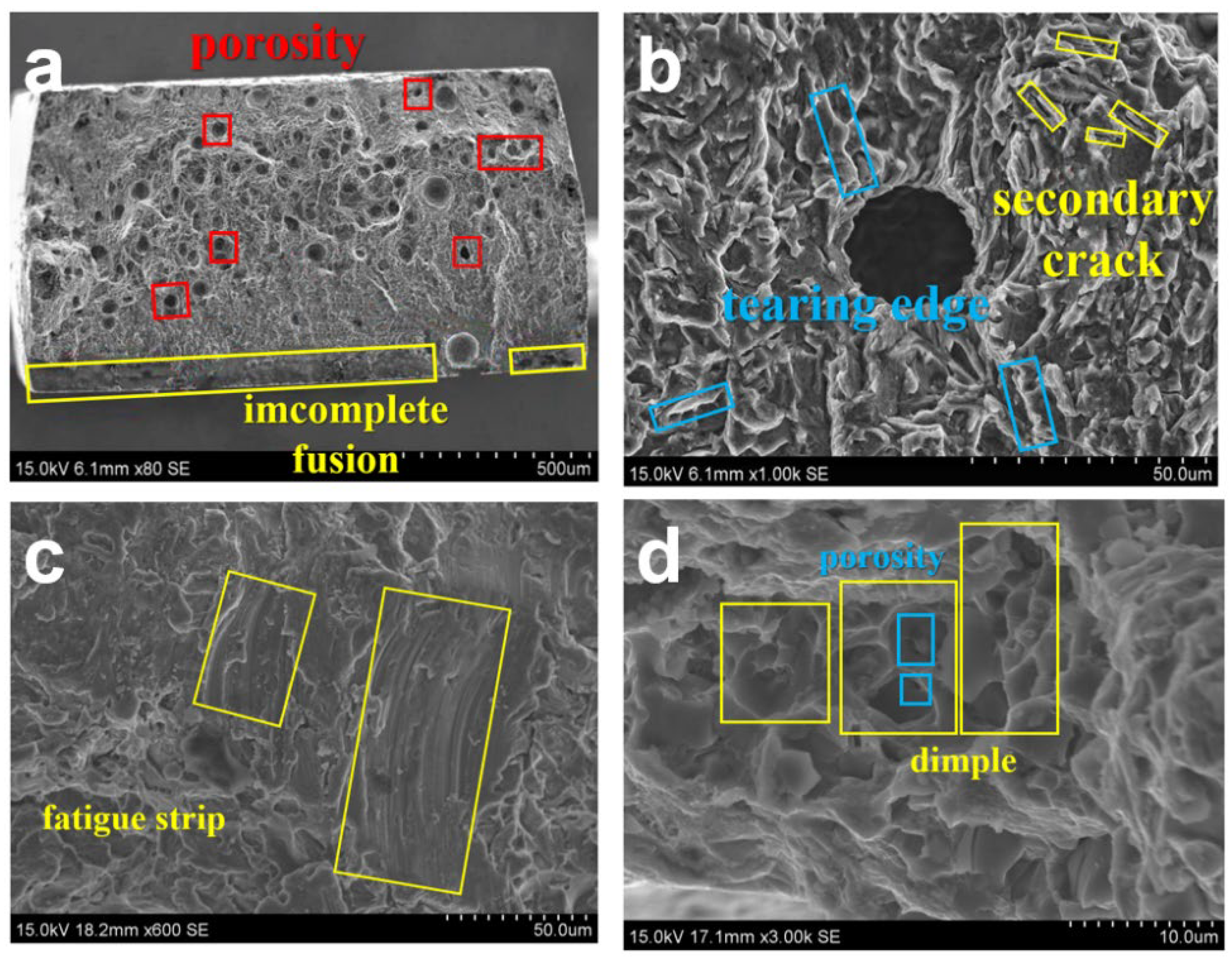 Materials 15 02367 g013