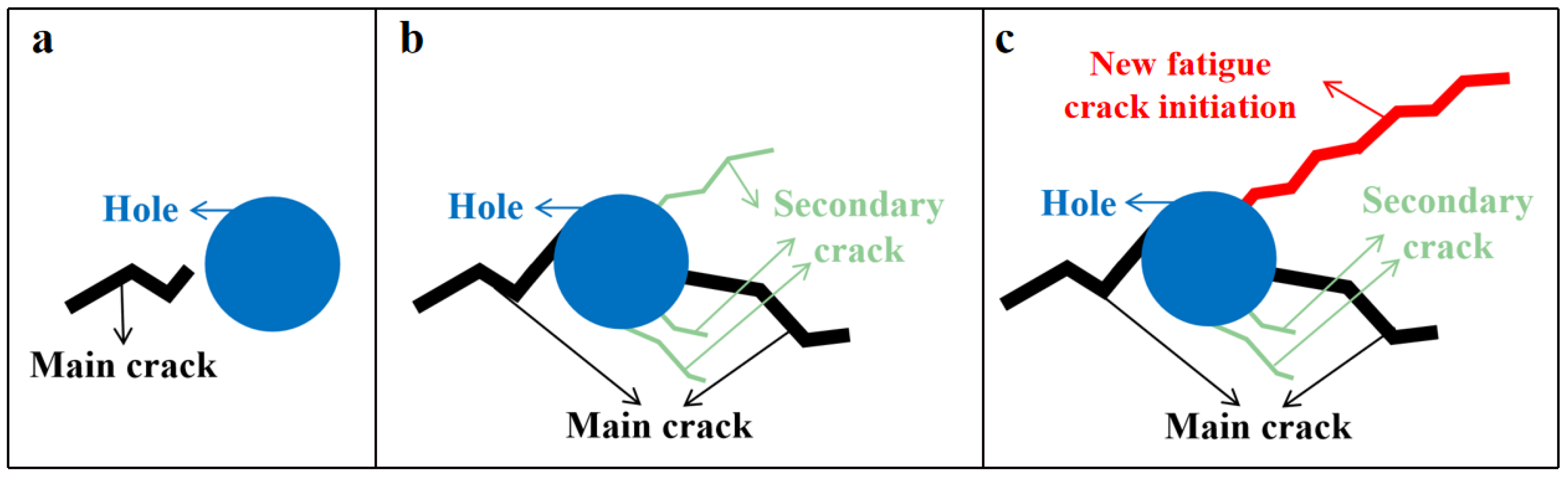 Materials 15 02367 g016