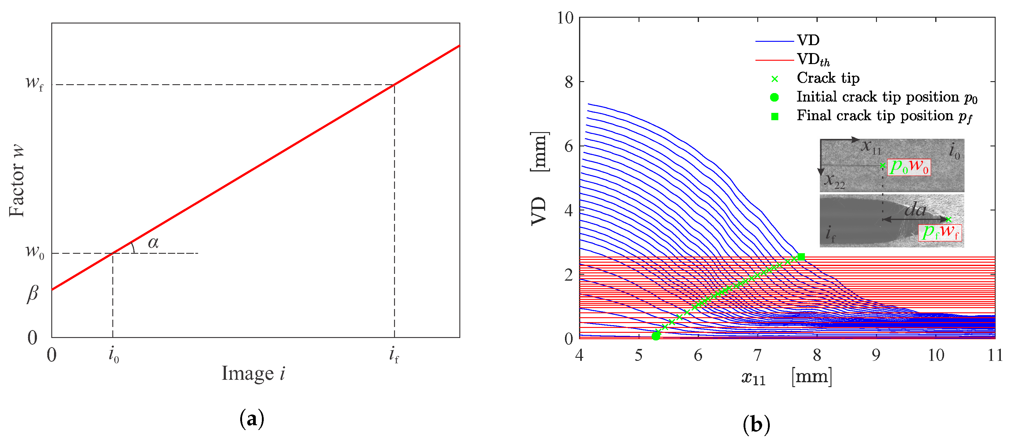 Materials 15 02413 g004