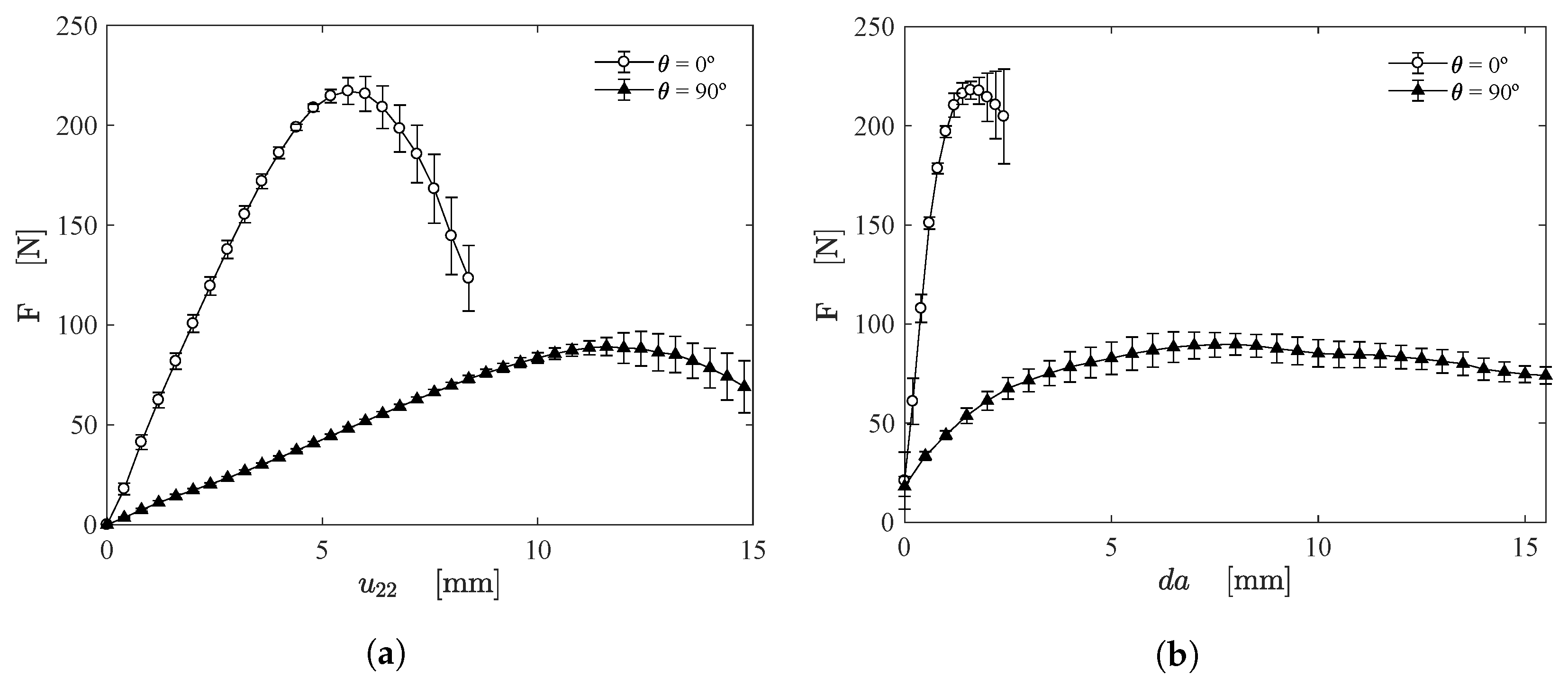 Materials 15 02413 g012