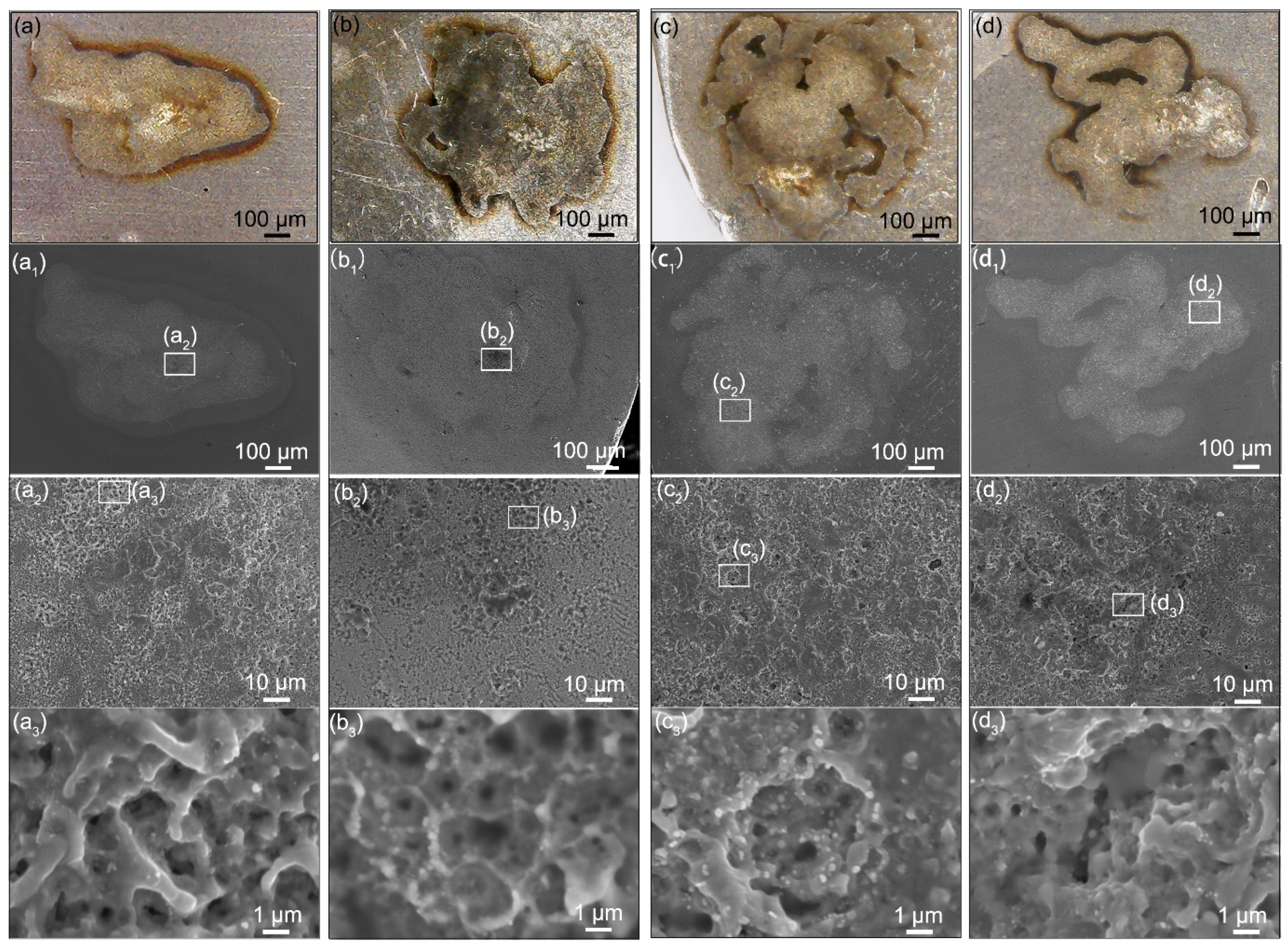 Materials 15 02450 g007
