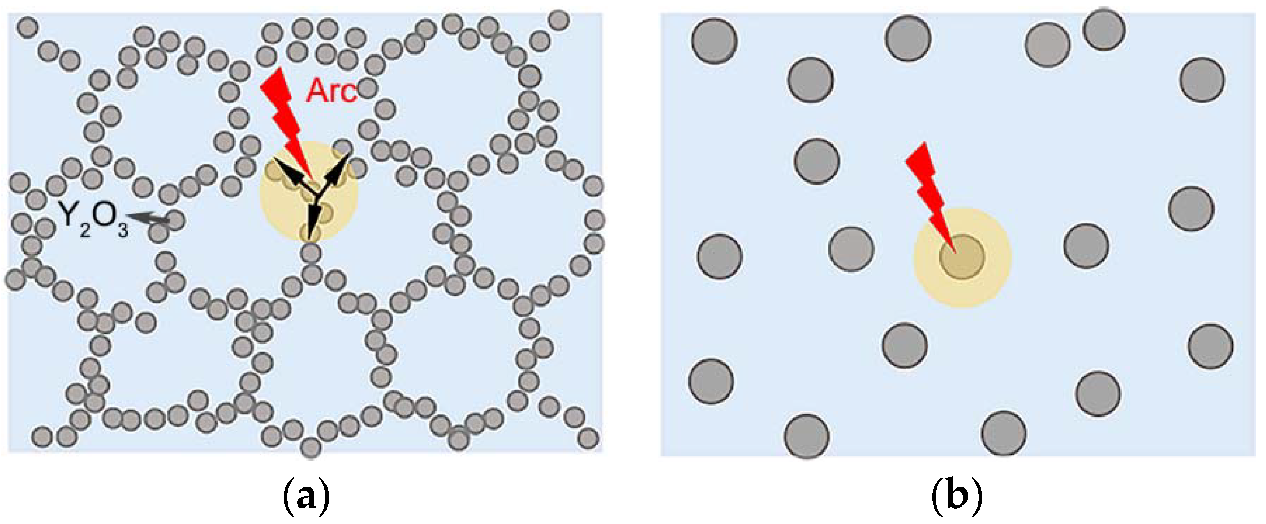 Materials 15 02450 g009