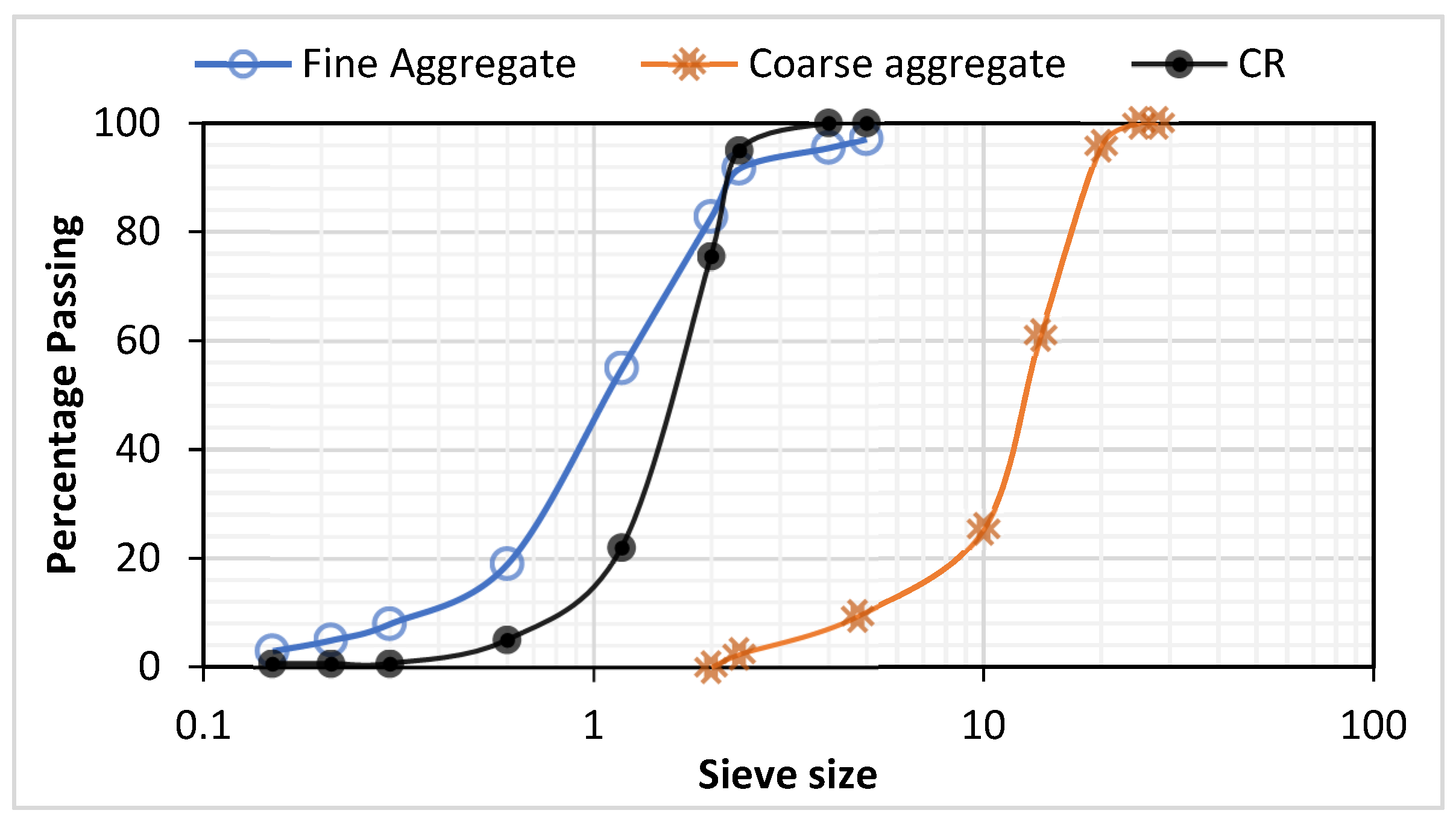 Materials 15 02588 g001