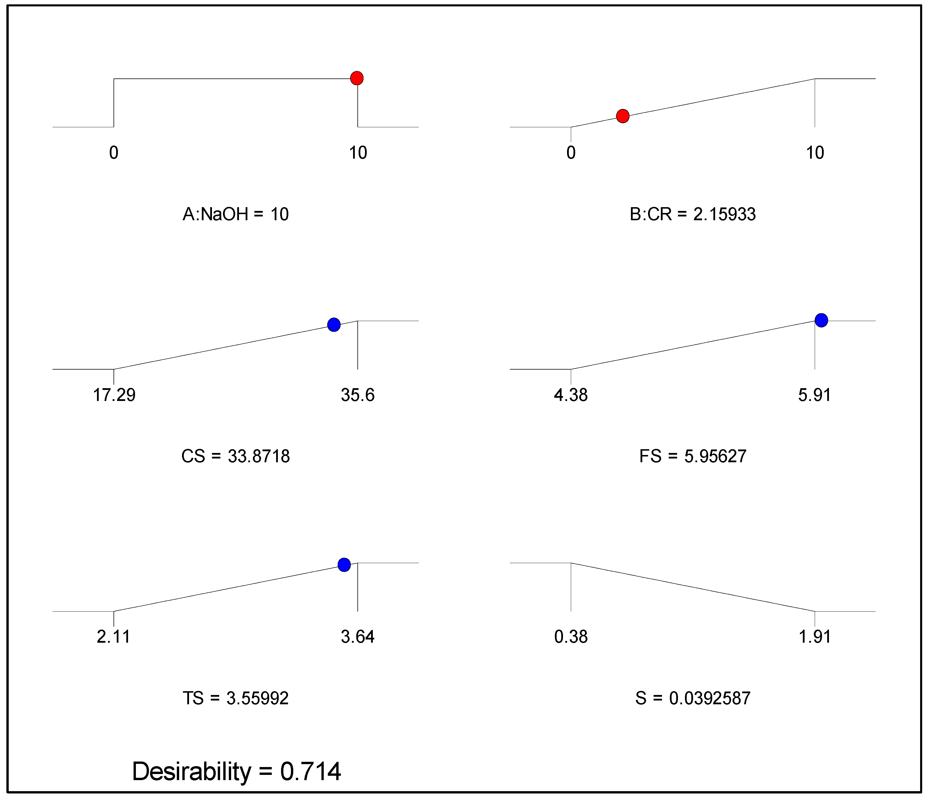 Materials 15 02588 g016