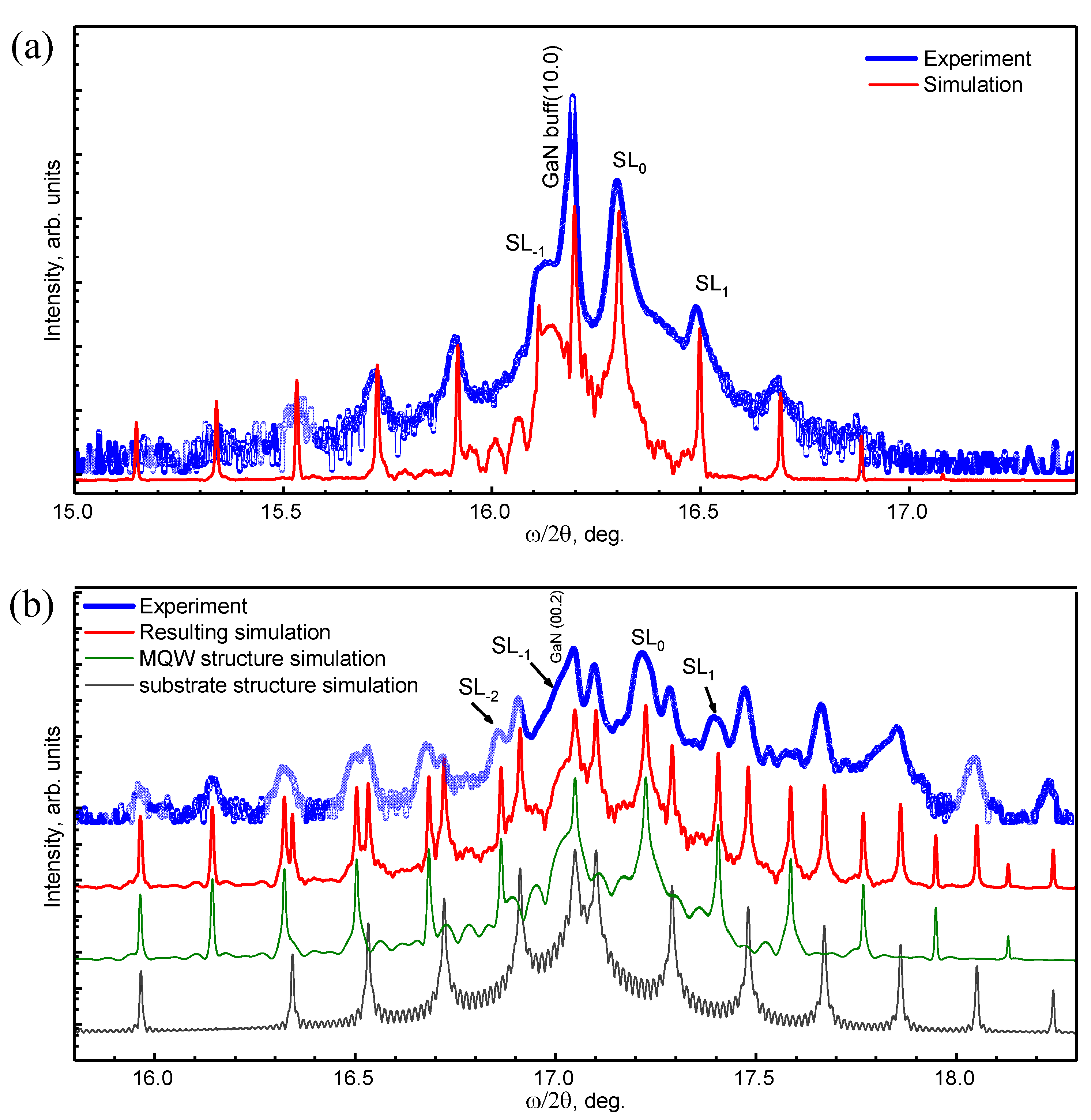 Materials 15 02756 g002