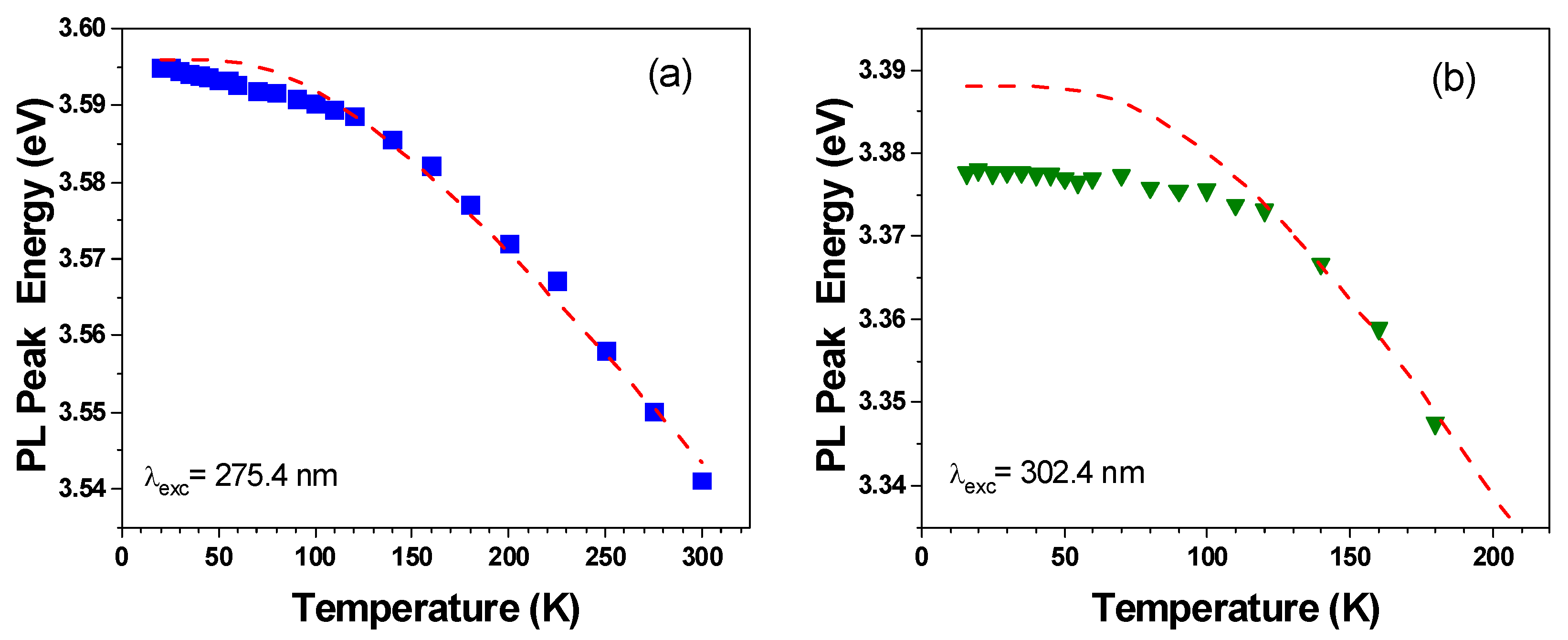 Materials 15 02756 g006
