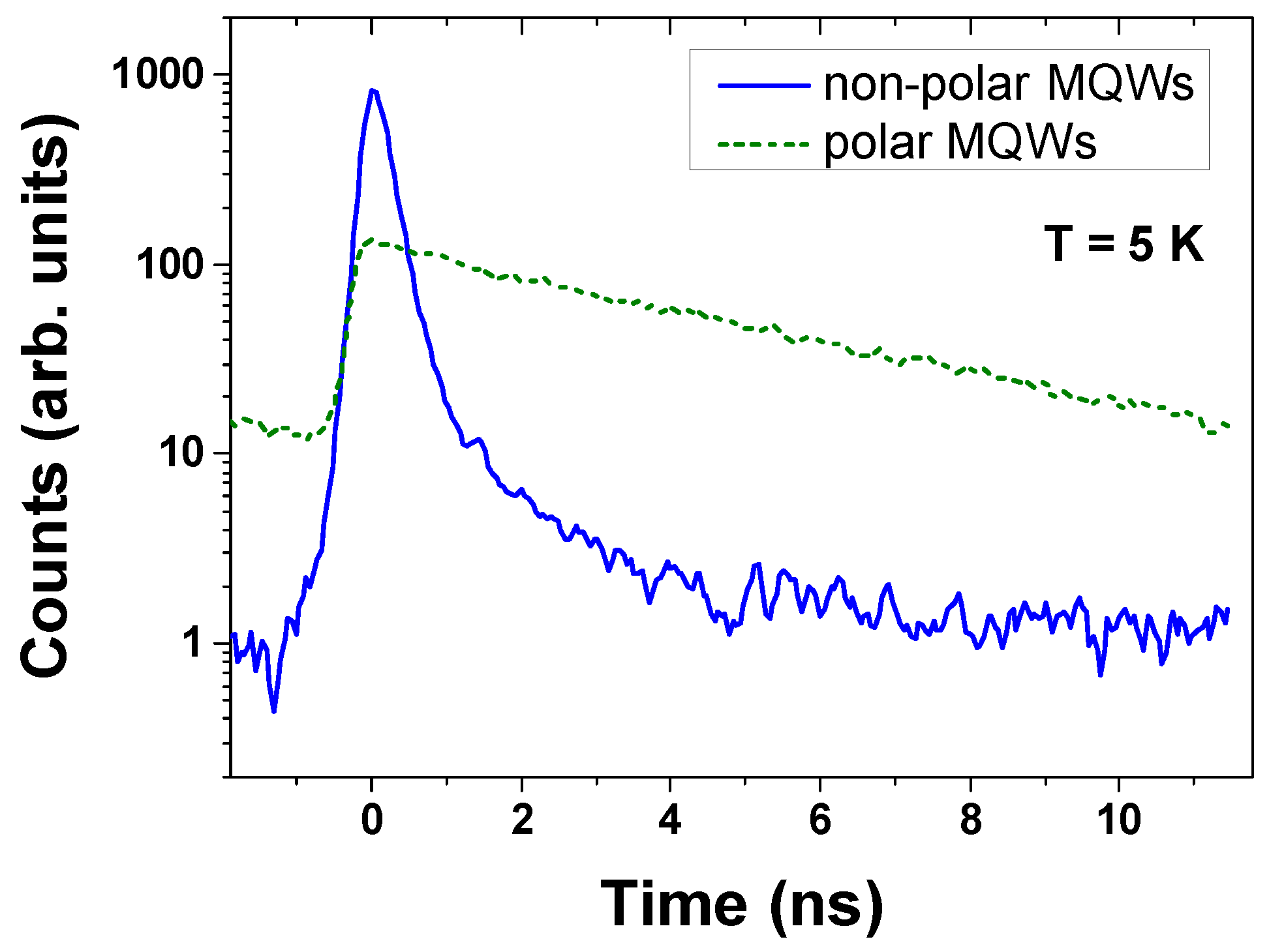 Materials 15 02756 g007