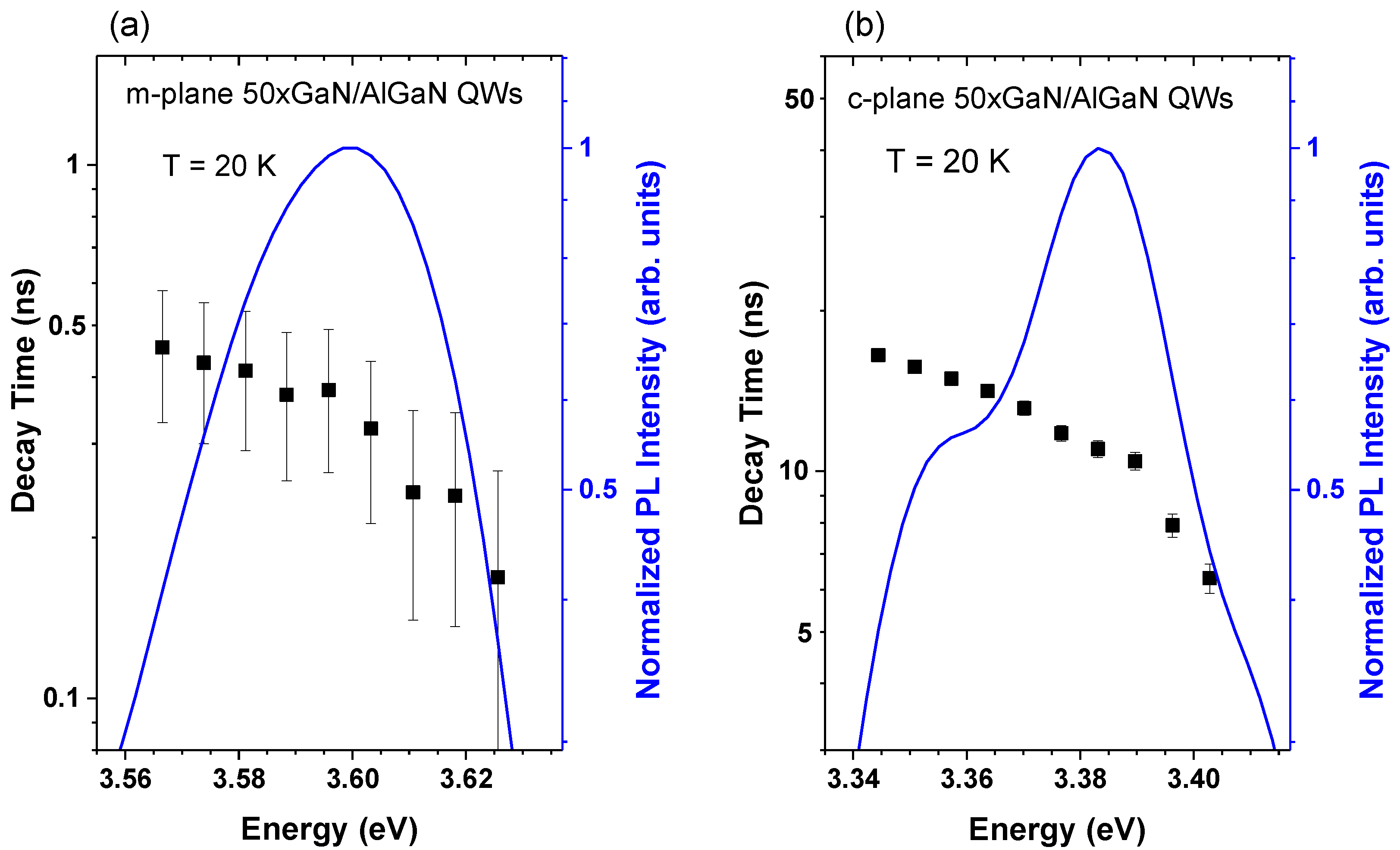 Materials 15 02756 g008